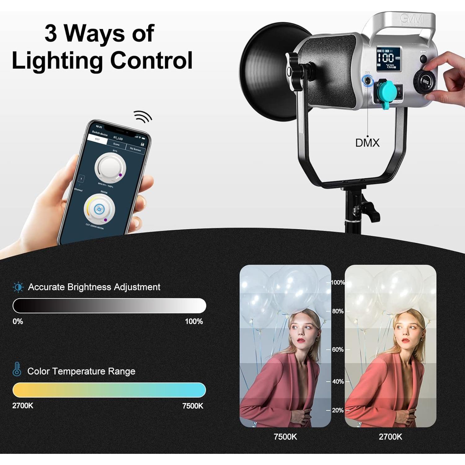 Kit de Luz de Video LED GVM SD-300D con Softbox 26" 300W