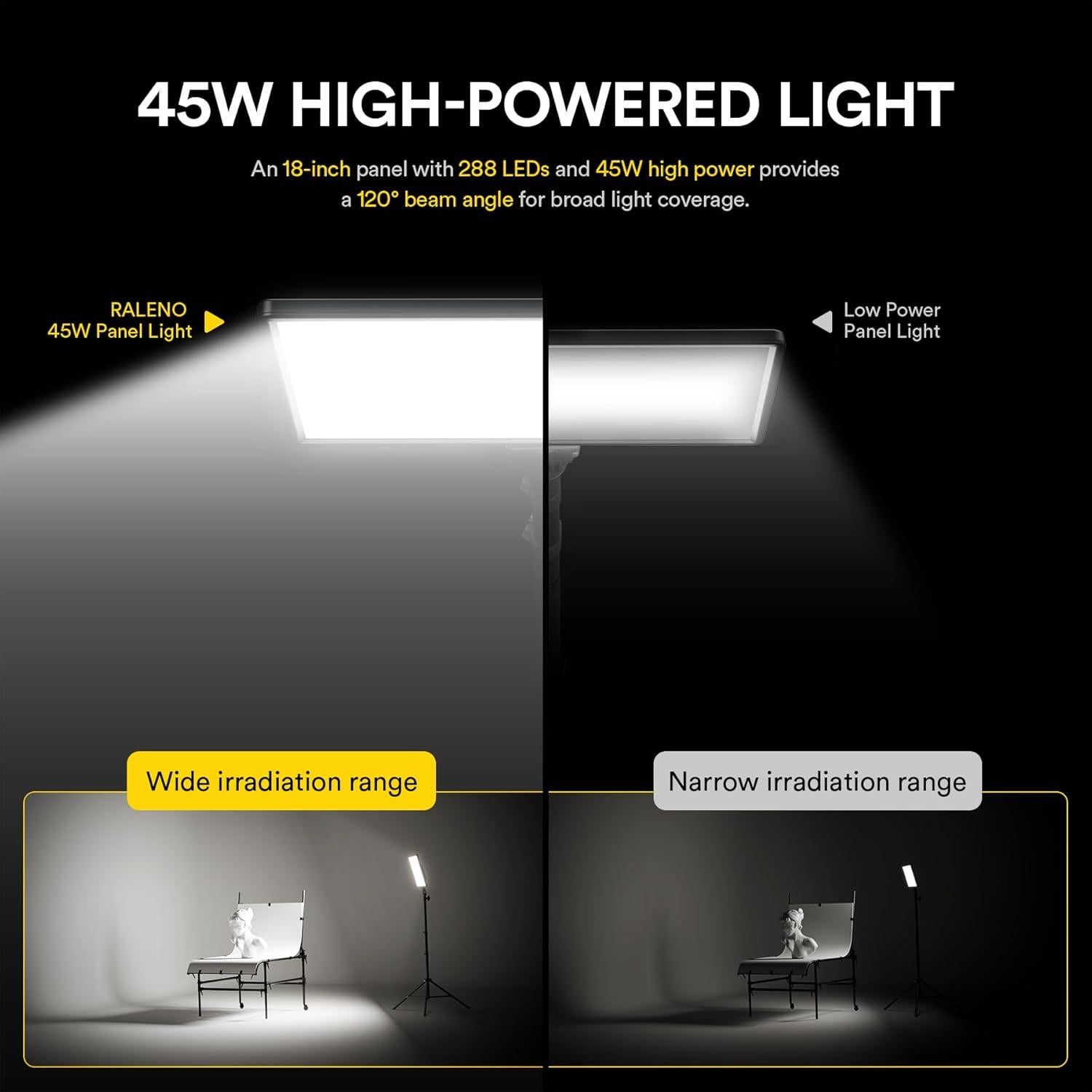 Kit de Iluminación LED RaLeno VL-S300K 45W 2-Pack con Soporte 190.5cm
