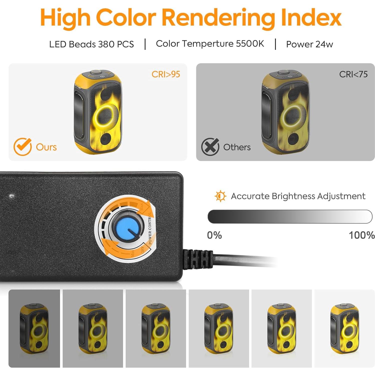 Caja de Luz de Estudio Fotográfico Huzofexo 40cm con LED y 6 Fondos