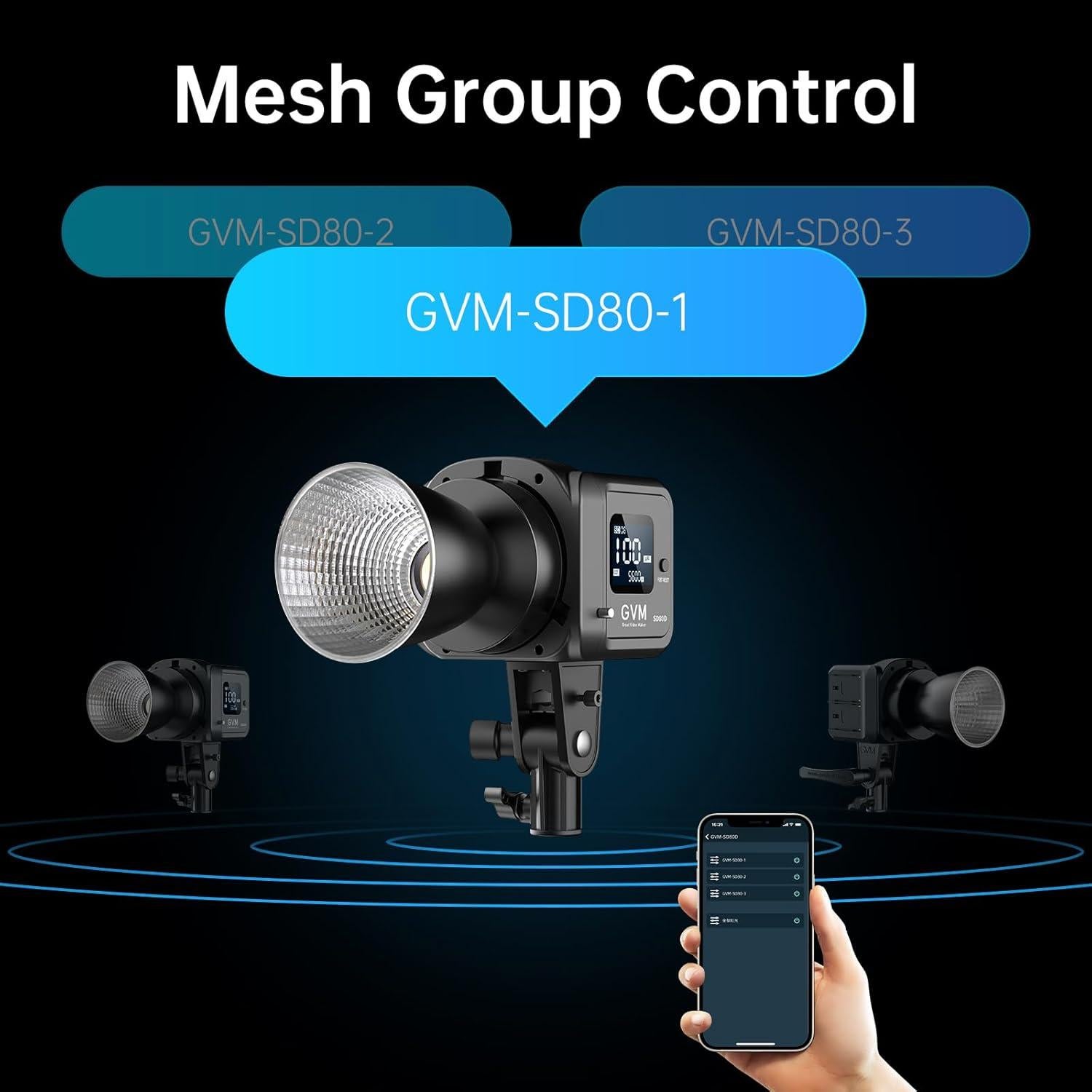 Kit de Luz LED de Video GVM SD80D 80W con Softbox y Control APP