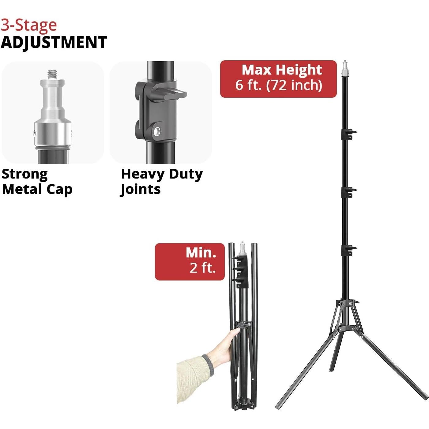 LimoStudio [3,000W Super Bright] 24 x 36 inch (W x H) Large Softbox with 15,000 Lumen / 5-Slot Bulb Socket Head Individual Control on Each Slot / 5 Pack 50W CFL Bulbs 5500K, Heavy Duty Stand, AGG2276