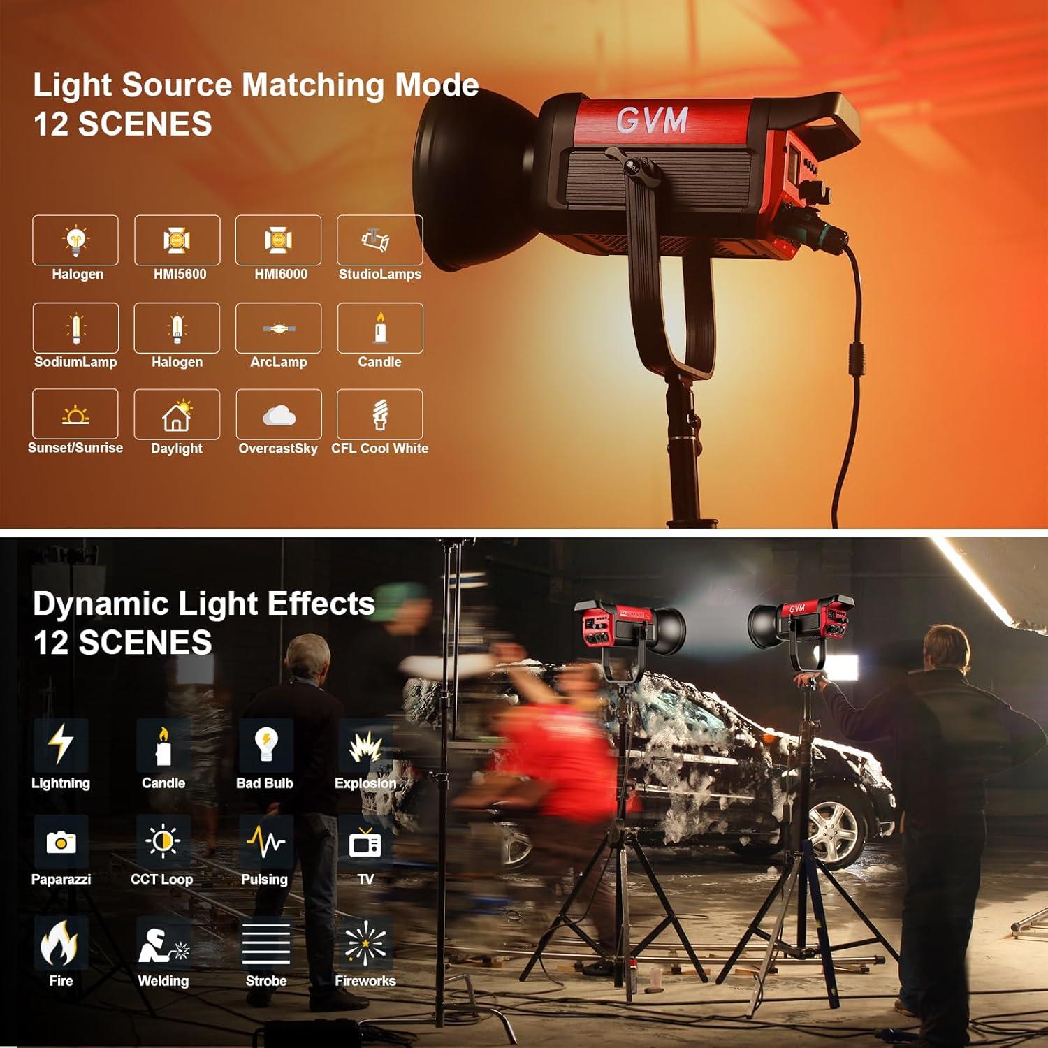 GVM 200W LED Video Light, PRO SD200B Photography Lighting Kit with Bluetooth Mesh Network/DMX Control, 2700K-6800K Studio Light Continuous Lighting Kit for YouTube,Film, 45400lux/1m, 12 Scene Effects