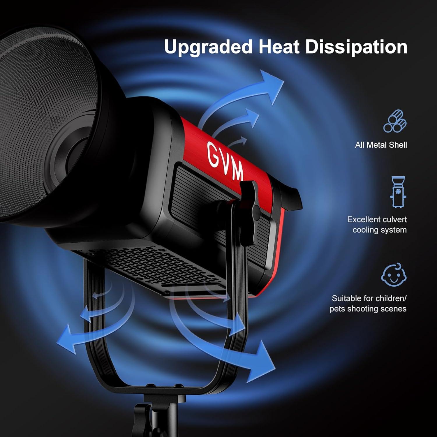 GVM 200W LED Video Light, PRO SD200B Photography Lighting Kit with Bluetooth Mesh Network/DMX Control, 2700K-6800K Studio Light Continuous Lighting Kit for YouTube,Film, 45400lux/1m, 12 Scene Effects