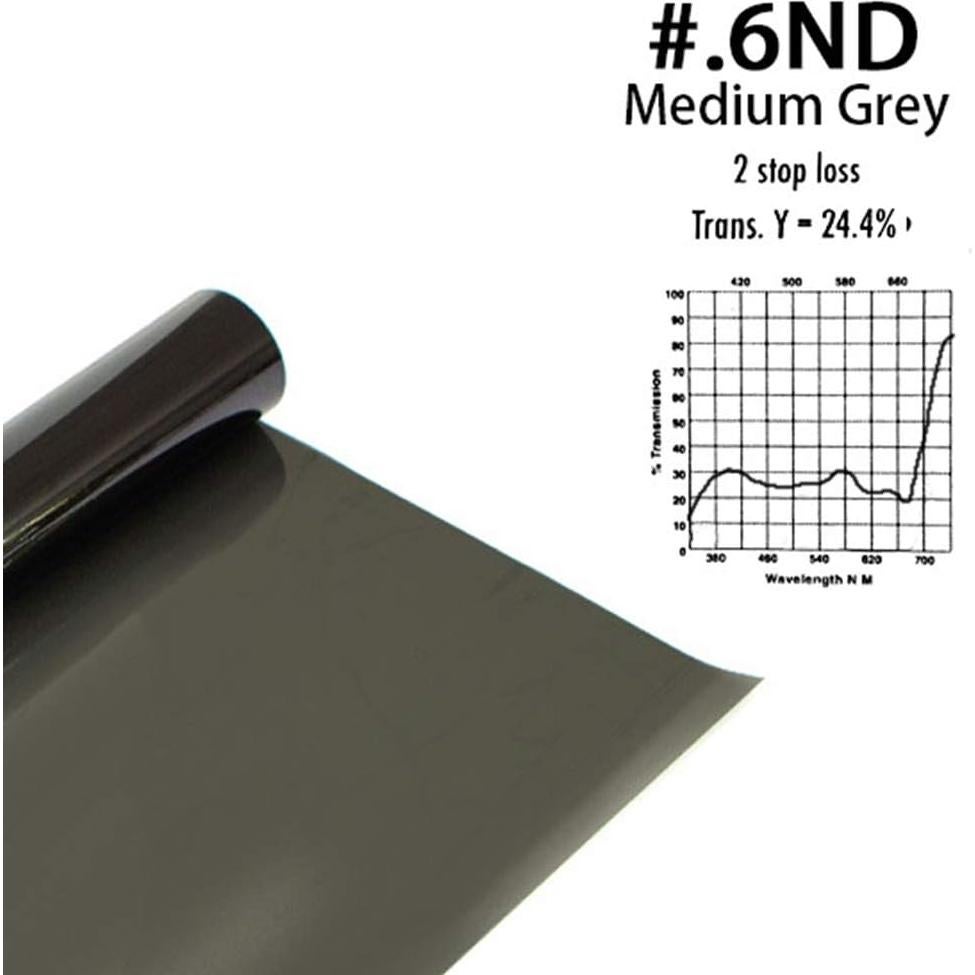 Kit de Filtros de Gel de Densidad Neutra 40x50 cm - ND3, ND6, ND9