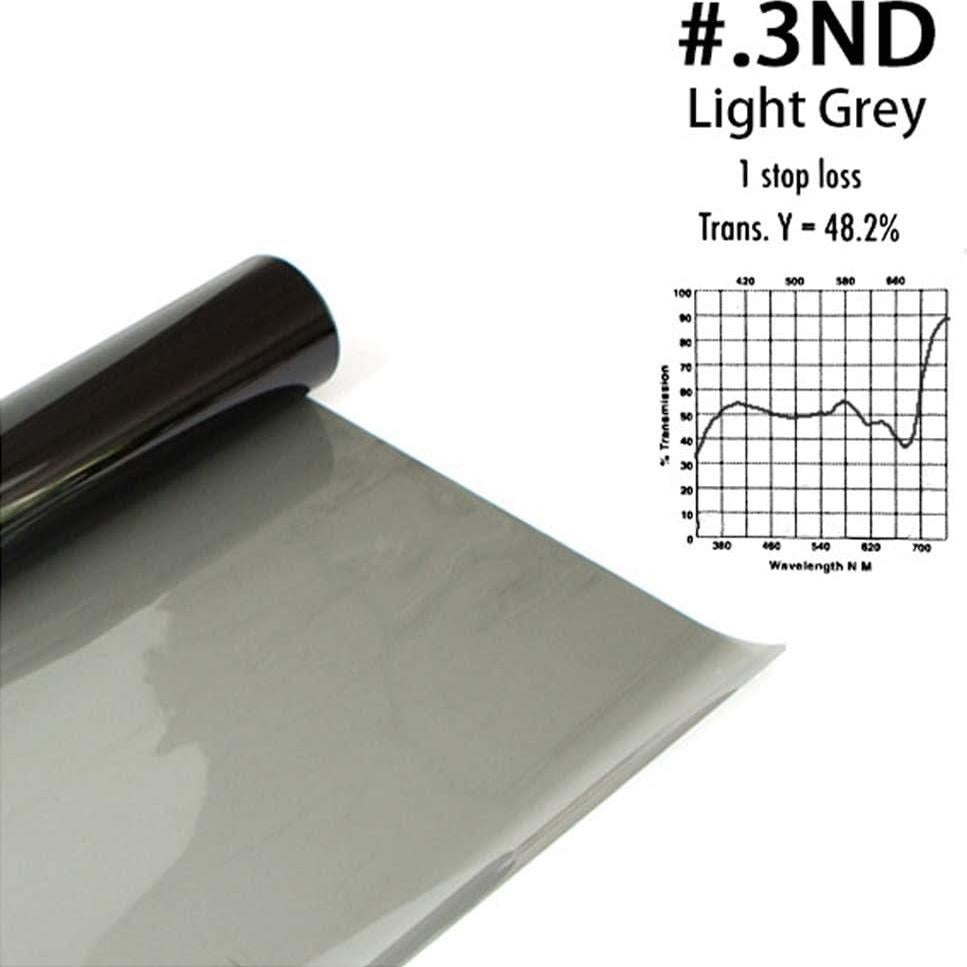 Kit de Filtros de Gel de Densidad Neutra 40x50 cm - ND3, ND6, ND9