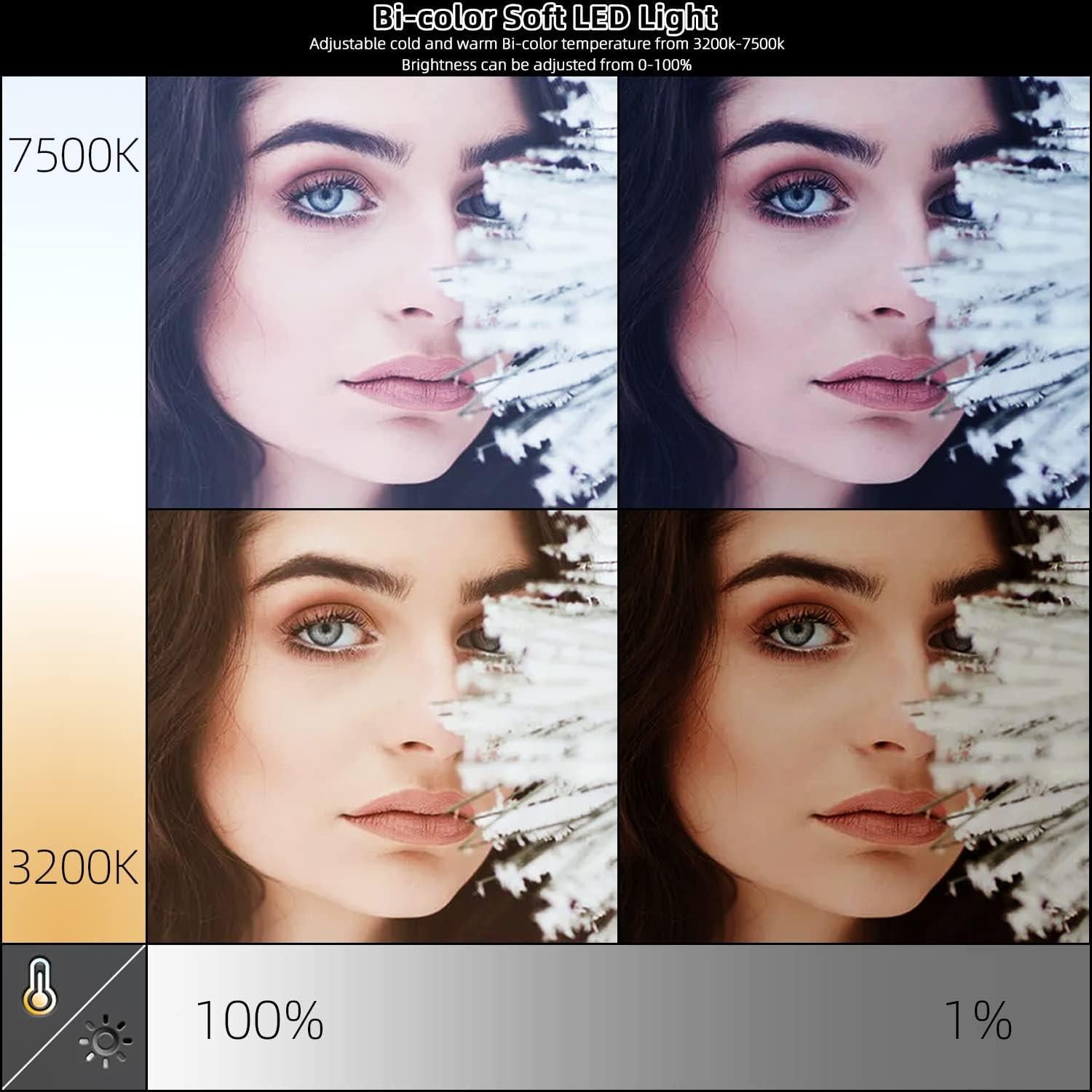 LED Video Light Panel, 45W LED Video Light Studio Photography Lighting, Super Slim Light Panel, Bi-Color Light 3200K–7500K, 8 Scene Lighting Effects