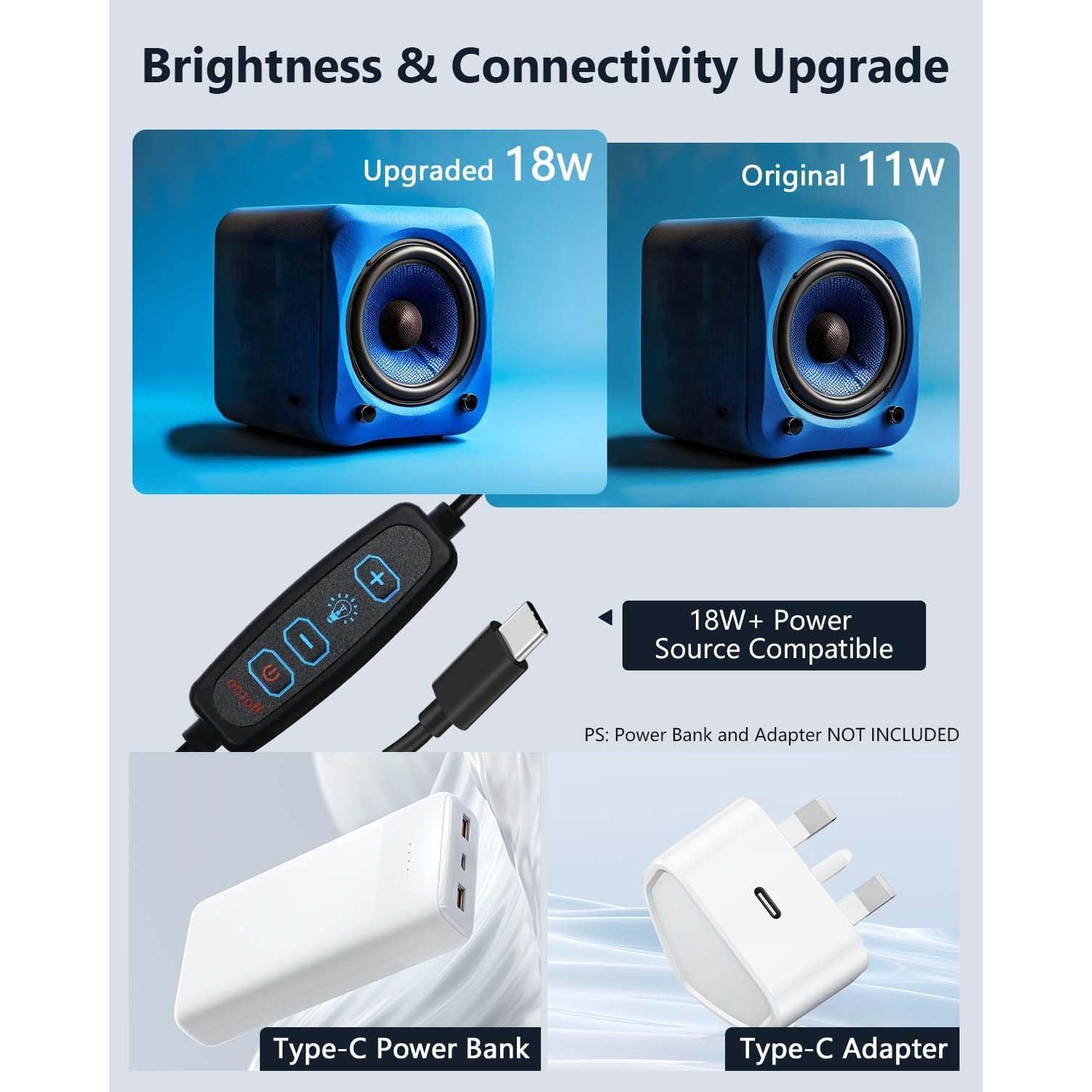 Caja de Luz Profesional DUCLUS 40cm con 160 LEDs y 8 Fondos