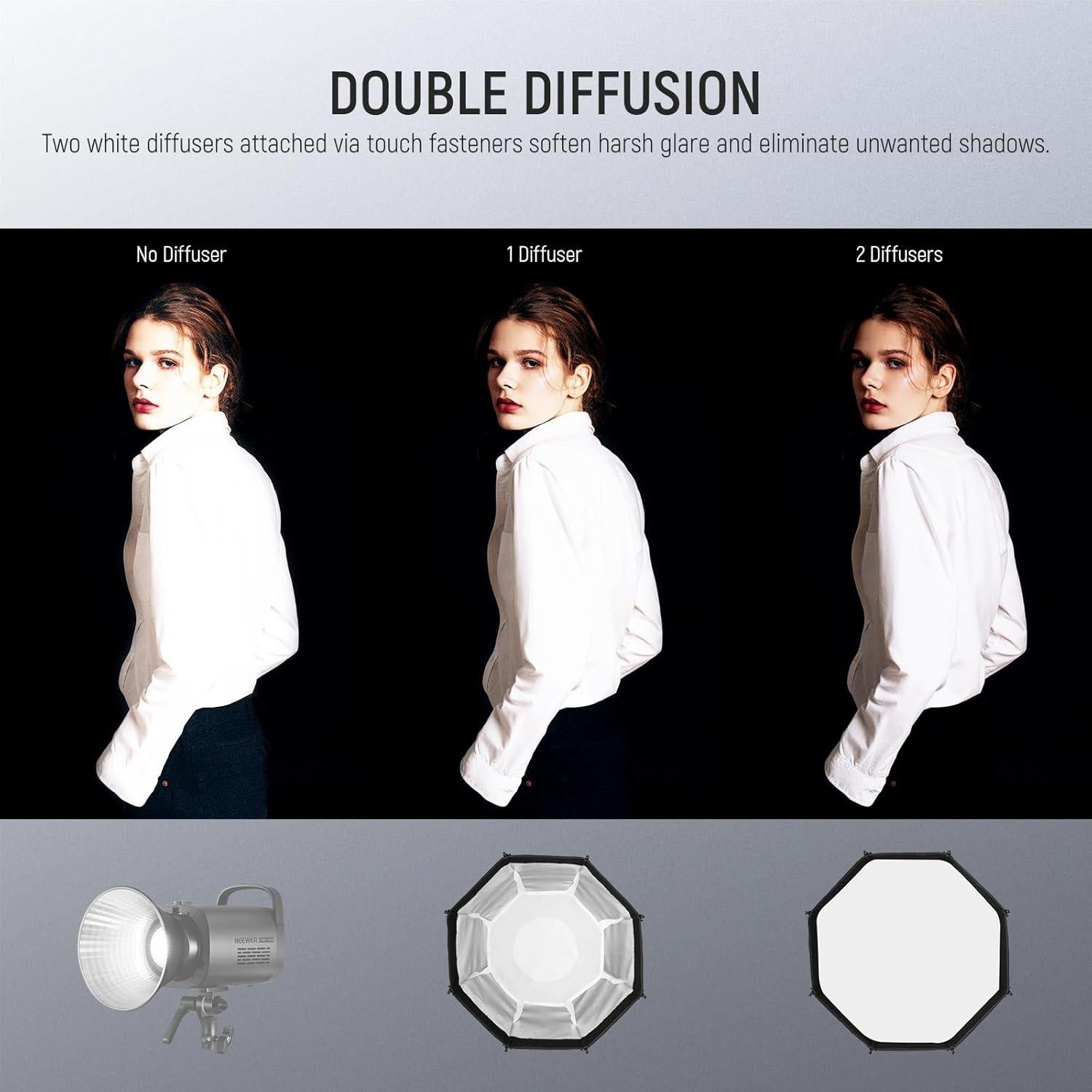 Softbox Octagonal 35" NEEWER con Montaje Bowens y Difusores