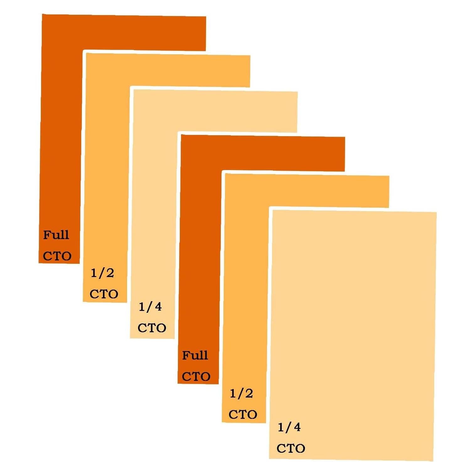 Orange Color Correction Gel Light Filter Sheet Kit, Full CTO, 1/2 CTO, 1/4 CTO,Wram Photography Lighting gels for Photo Studio Flashlight LED Video 16x20 inches