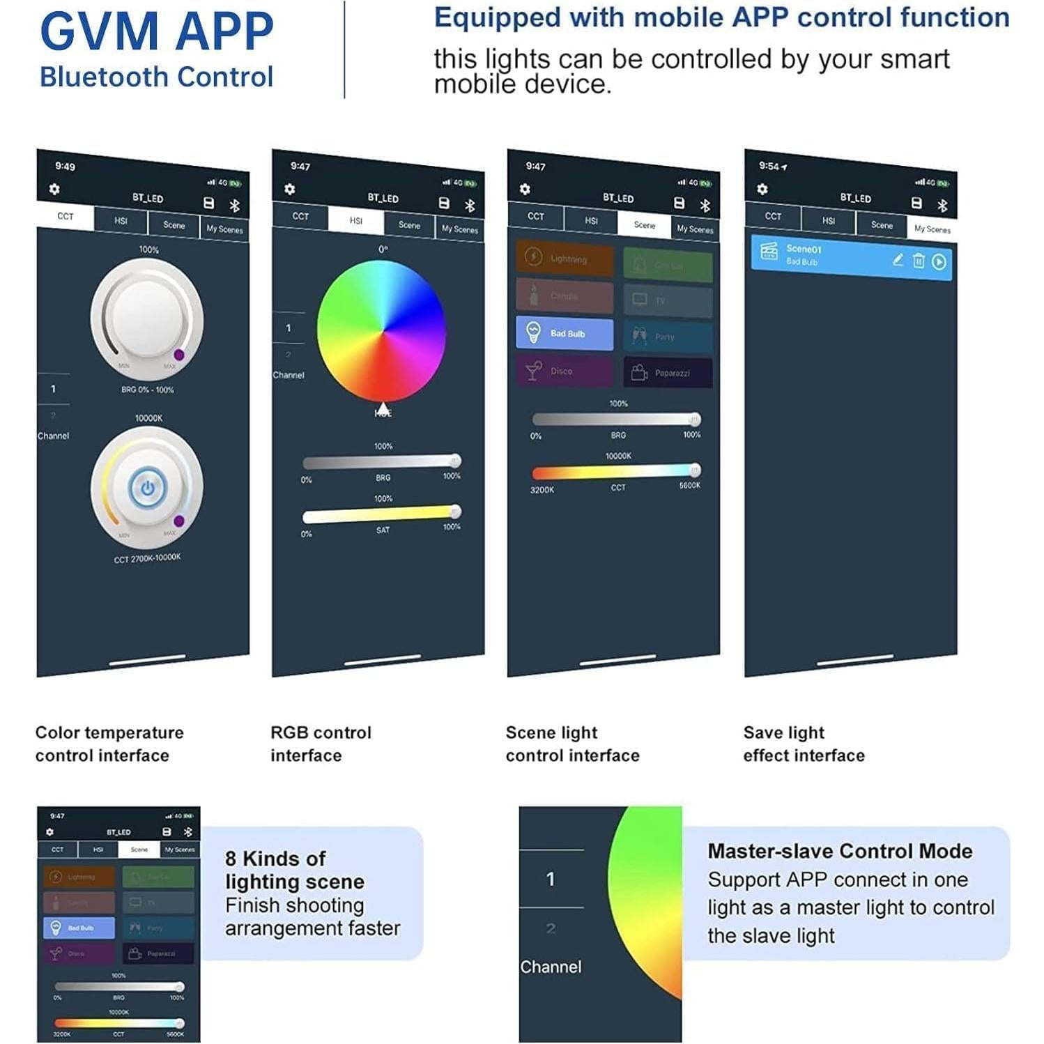 GVM 1500D RGB LED Video Light with Softbox, 75W Video Lighting Kit with Bluetooth Control, 3 Packs Led Panel Light for Photography, YouTube Studio, Broadcasting, 18 Kinds Lighting Scene