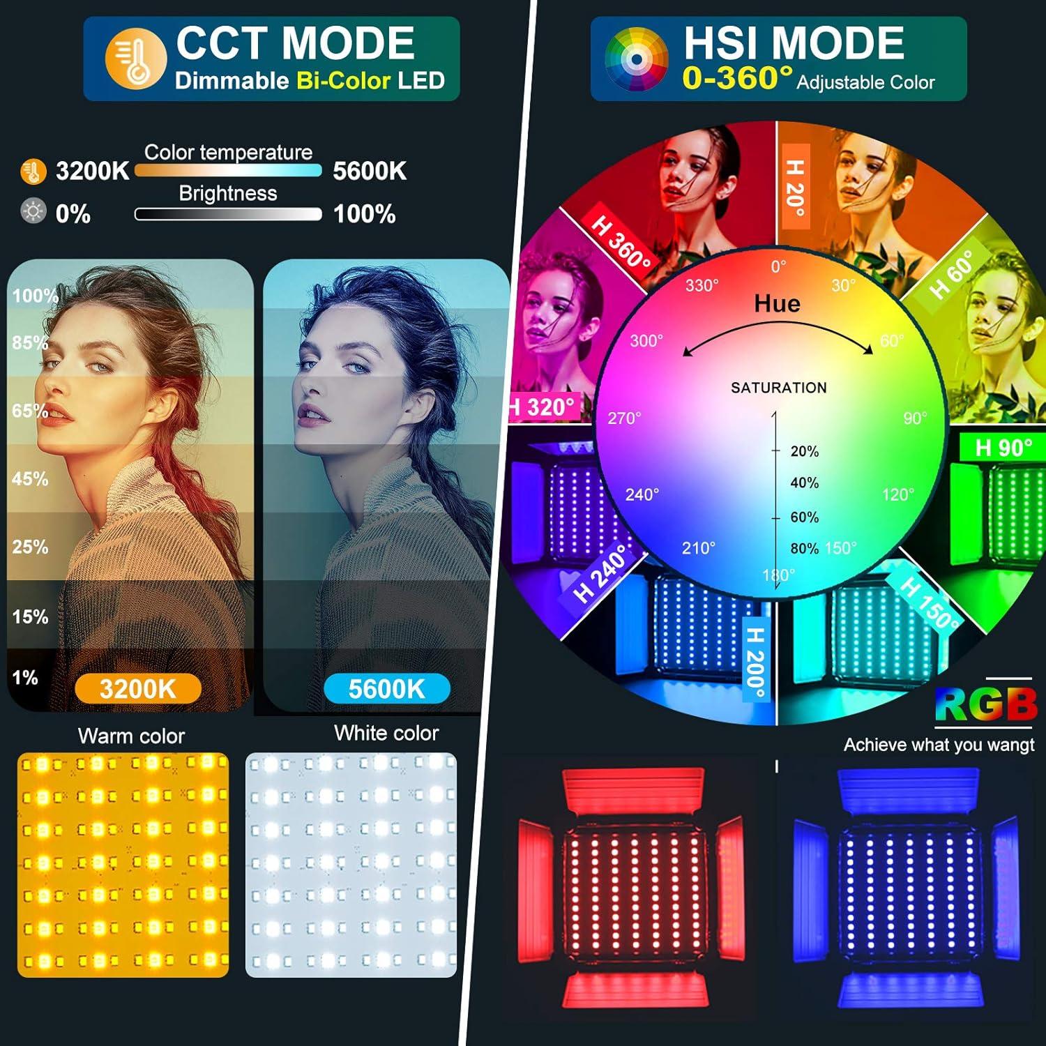 Kit de Iluminación LED RGB GVM 40W con Control APP - 2 Piezas