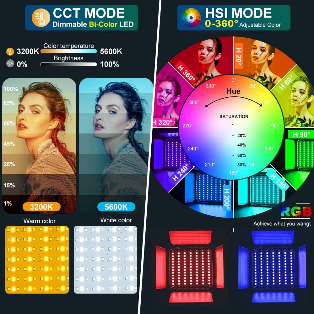 Kit de Iluminación LED RGB GVM 40W con Control APP - 2 Piezas