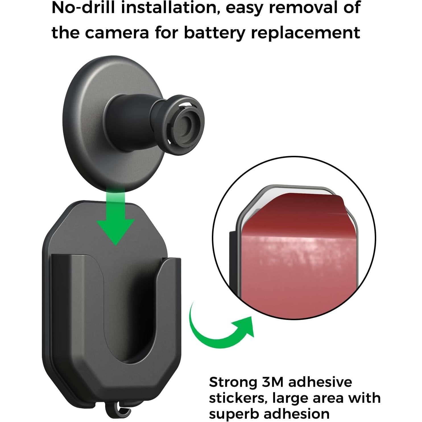 Soporte de pared adhesivo KMOUANTS para cámaras Blink