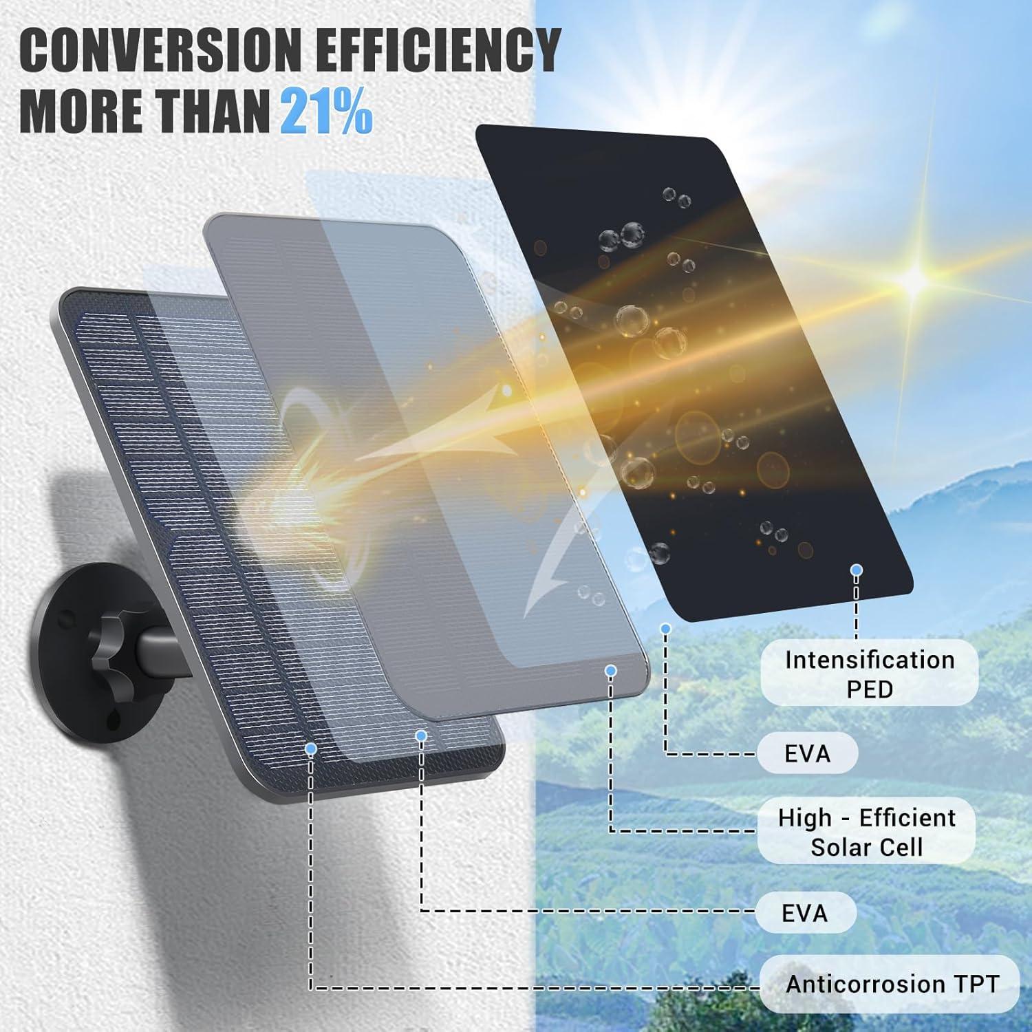 Panel Solar BGJOY para Cámara Blink Exterior 4, 4W Impermeable