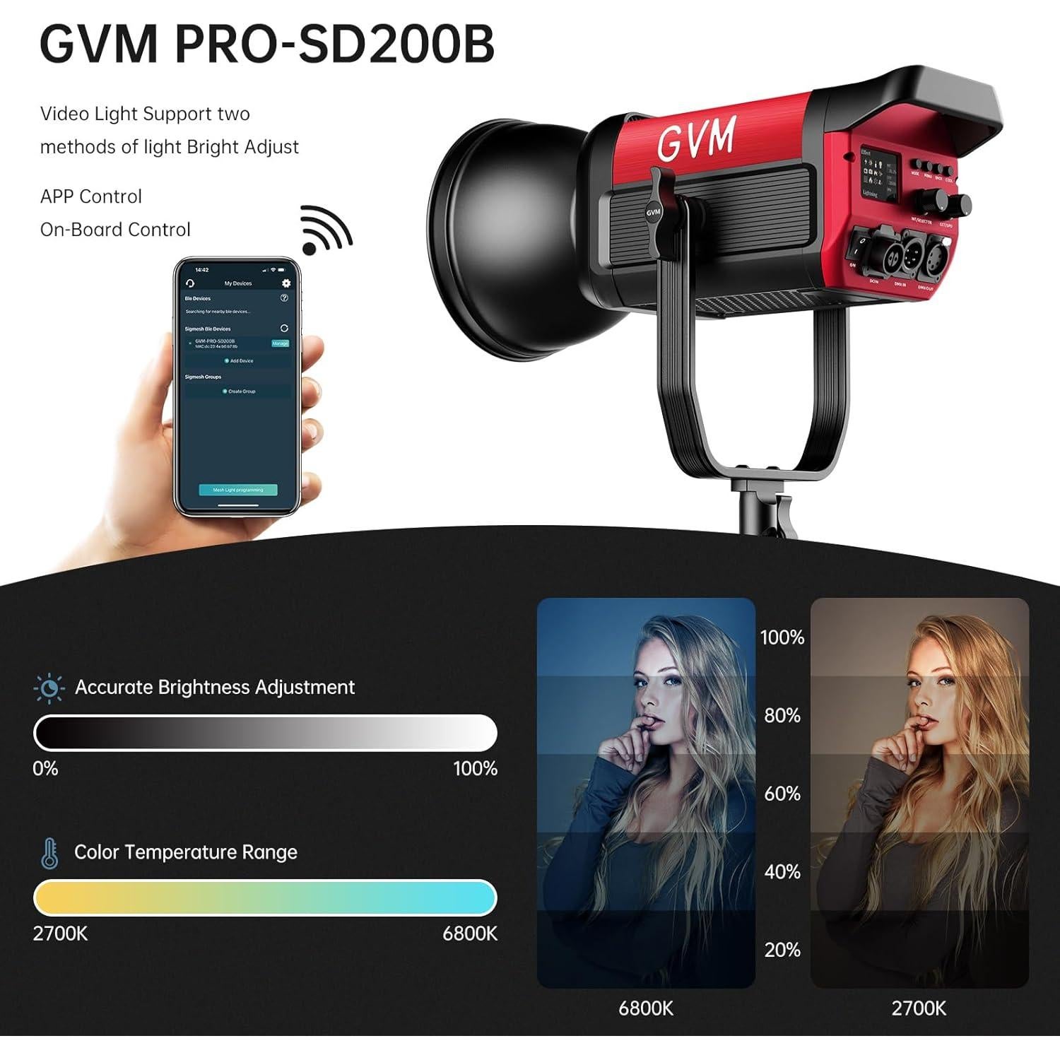 Kit de Iluminación GVM PRO-SD200B 200W con Softbox y Control DMX