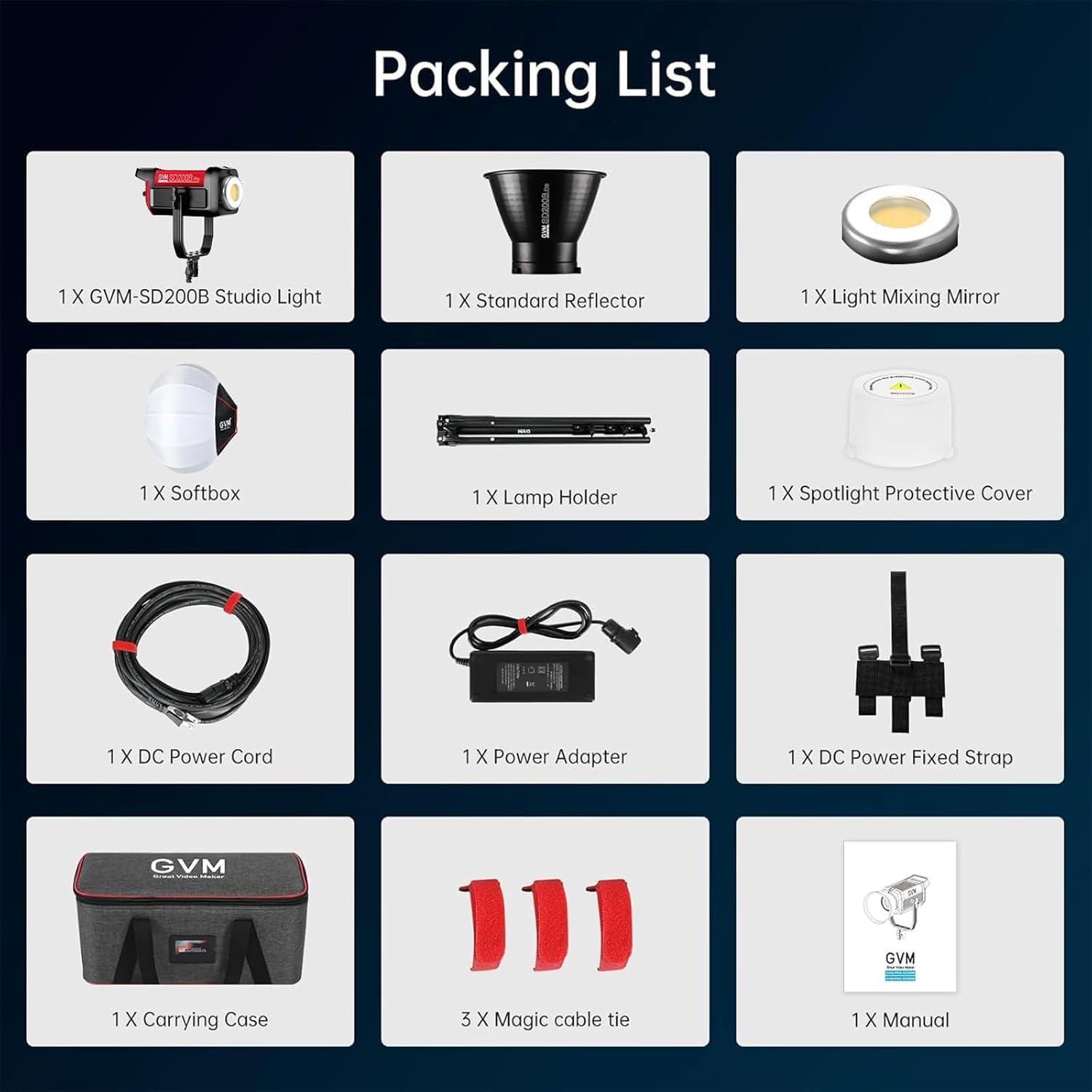 Kit de Iluminación GVM PRO-SD200B 200W con Softbox y Control DMX