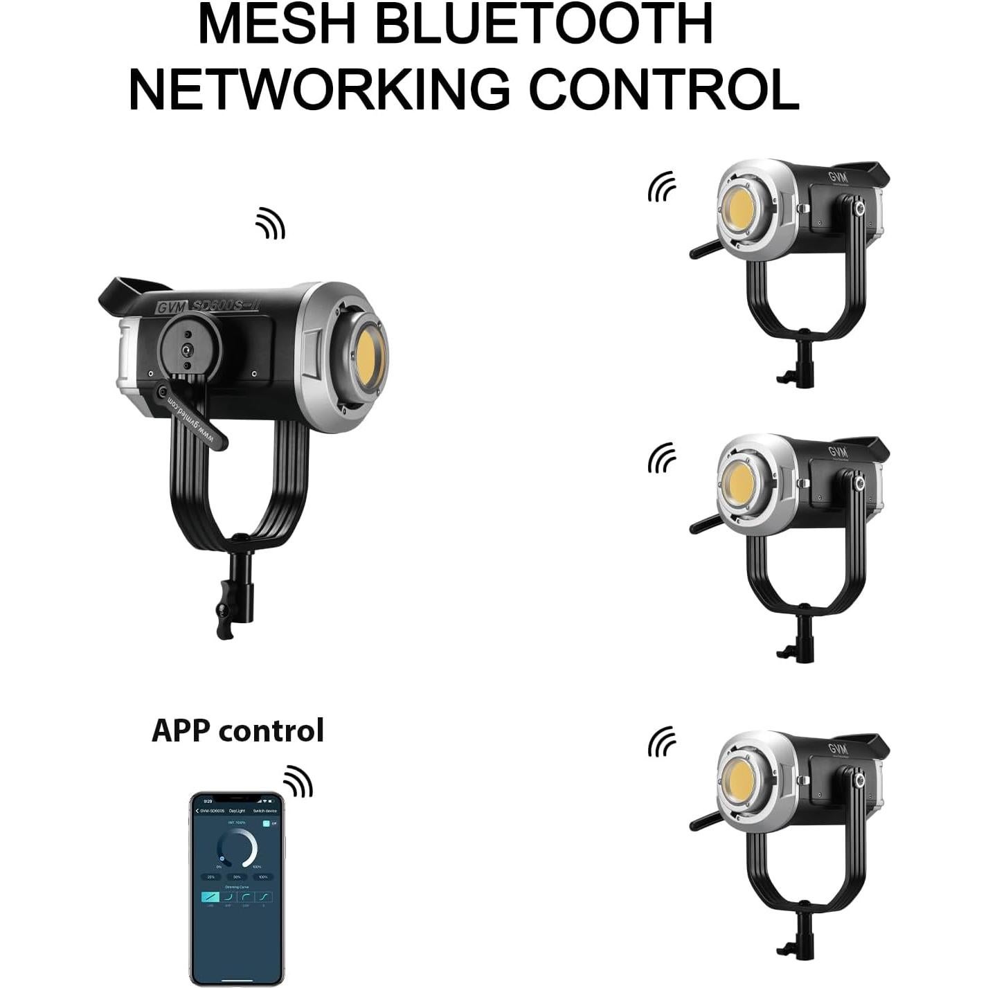 Luz de Video LED GVM SD600S 600W 5600K Control APP/DMX