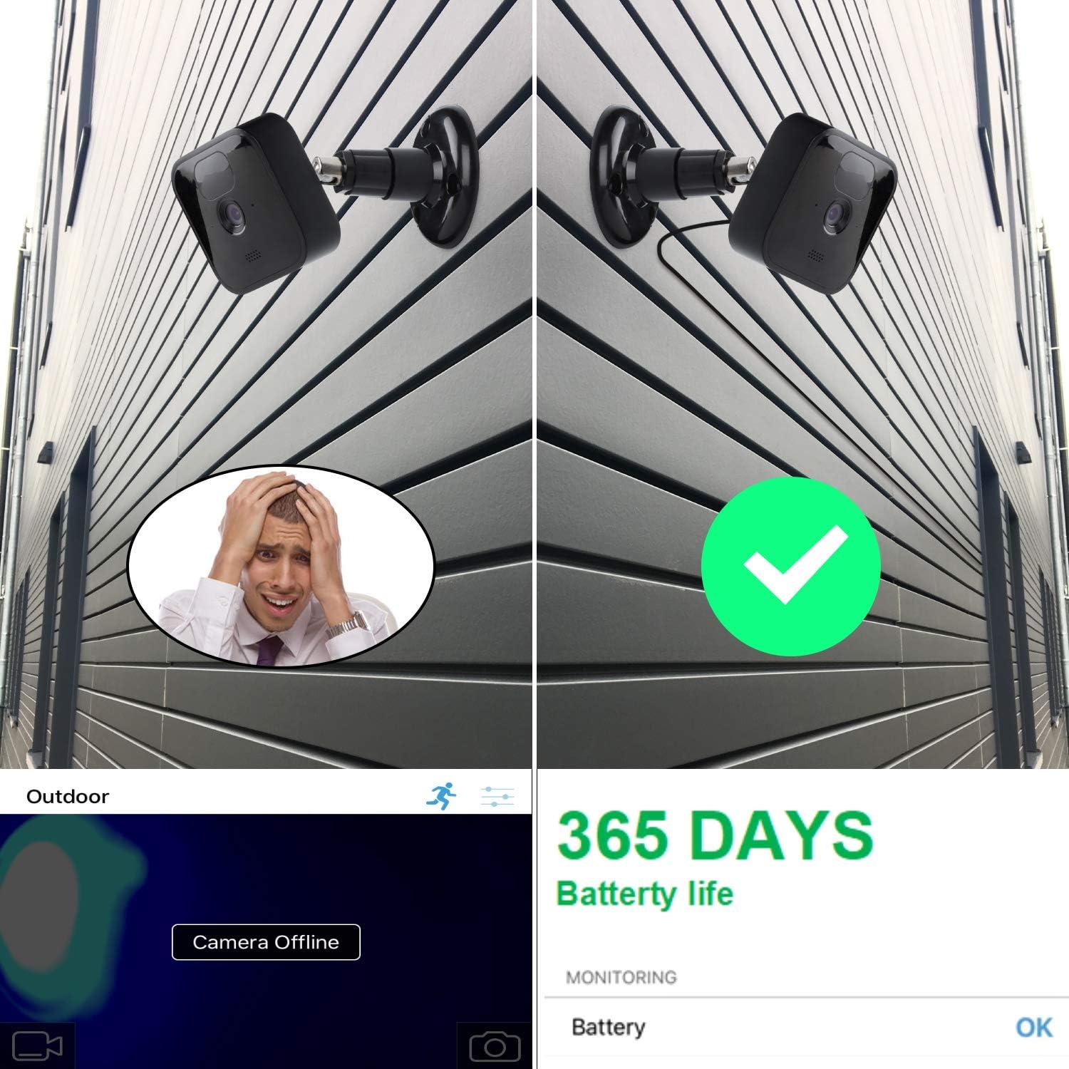 iTODOS Cable de Poder Exterior 7.5m para Blink Outdoor