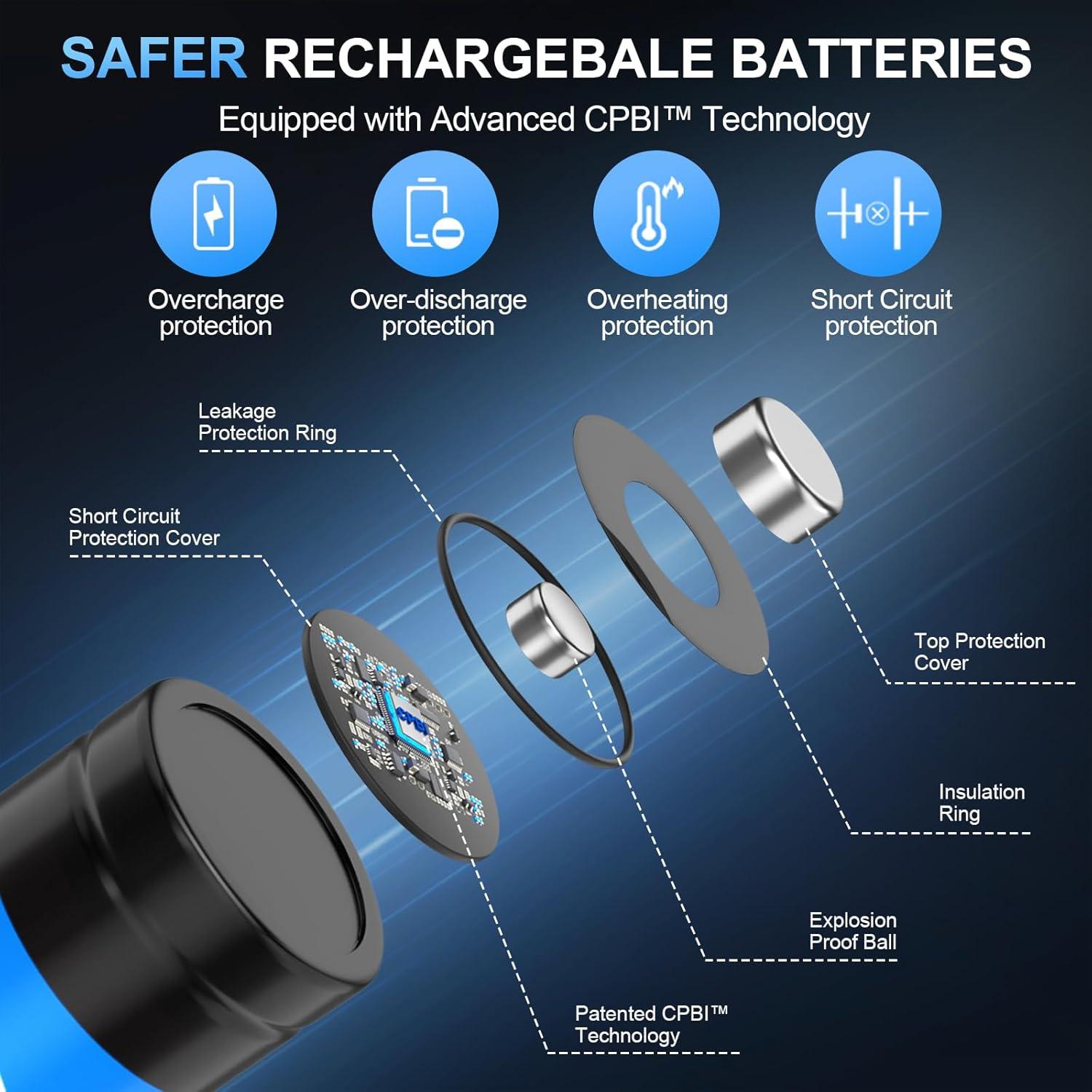 Baterías Recargables AA Artman 3600mWh Cargador USB-C 8 Pzas