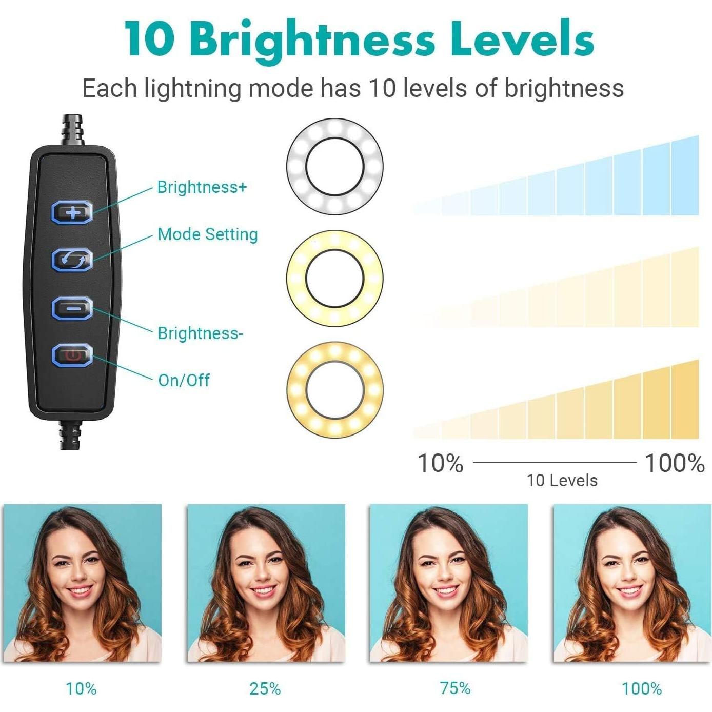 Soporte de Teléfono de Pared con Luz de Anillo 10" Acetaken