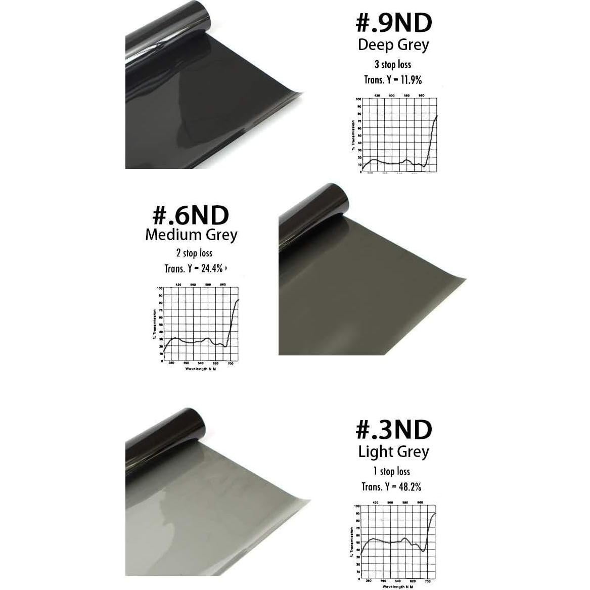 Kit de Filtros de Gel de Densidad Neutra Bcolor ND3 ND6 ND9 6 Pcs