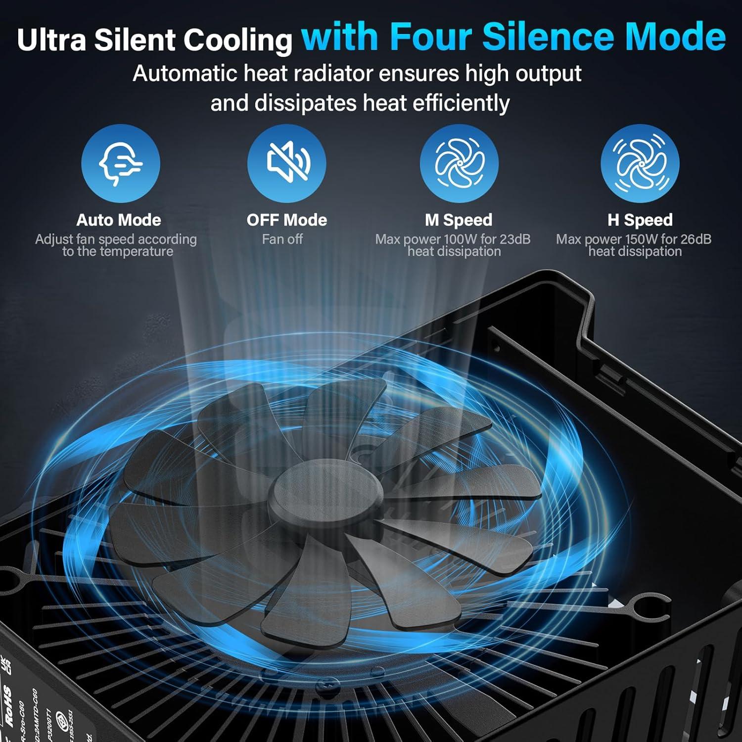 SIRUI Super Bulbs C150X Combo 150W LED Video Light, COB Portable Photography Camera Light Bi-Color 2800K-6500K with Bluetooth App Brightness Control Bowens Adapter Reflector Continuous Output Lighting