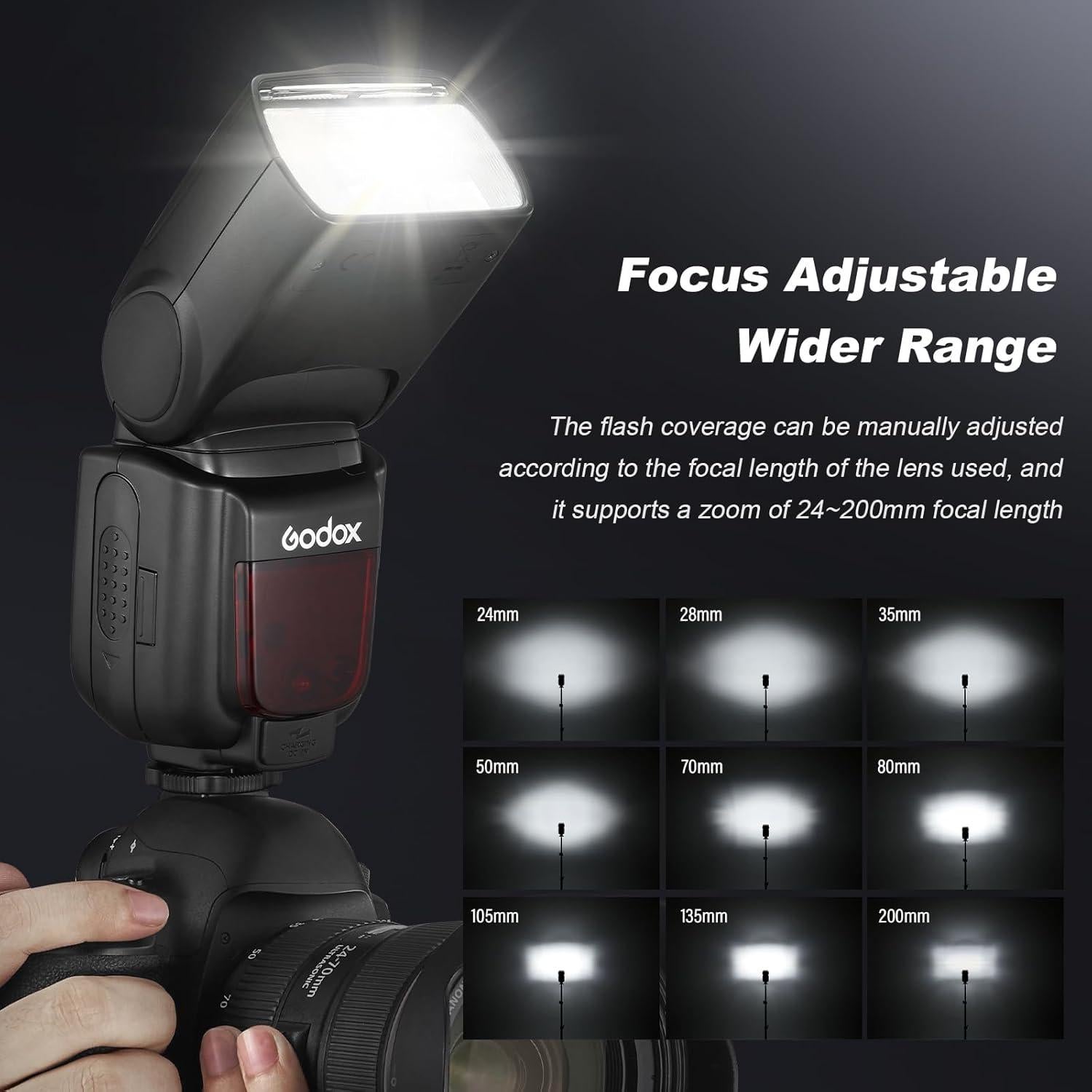 Kit Flash Inalámbrico Godox TT600 + Transmisor X2T-C para Canon