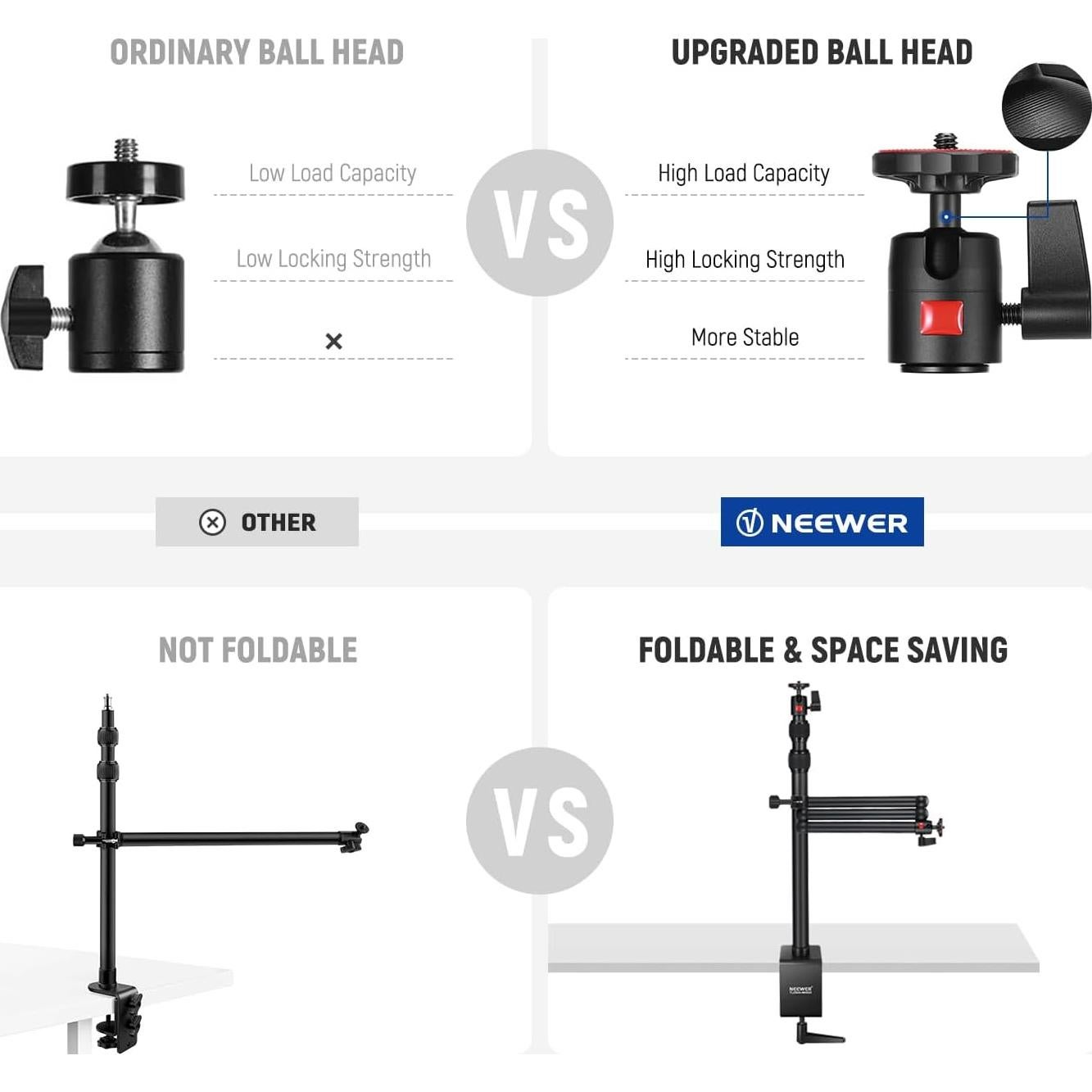 Soporte de Escritorio NEEWER TL253A+MH022 para Cámara y Micrófono