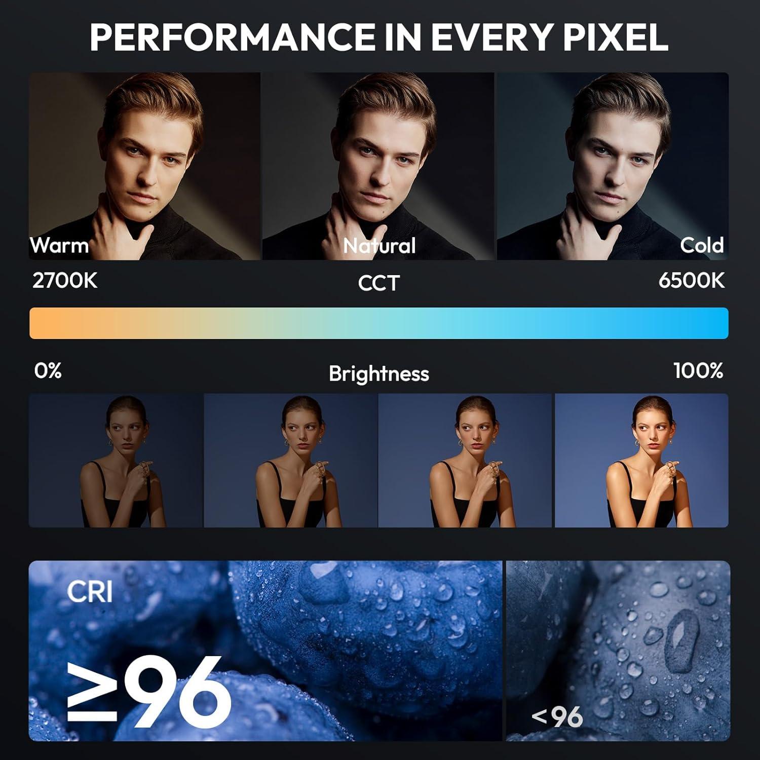 Luz de Video LED ULANZI EC65 65W Bi Color Portátil 2700K-6500K