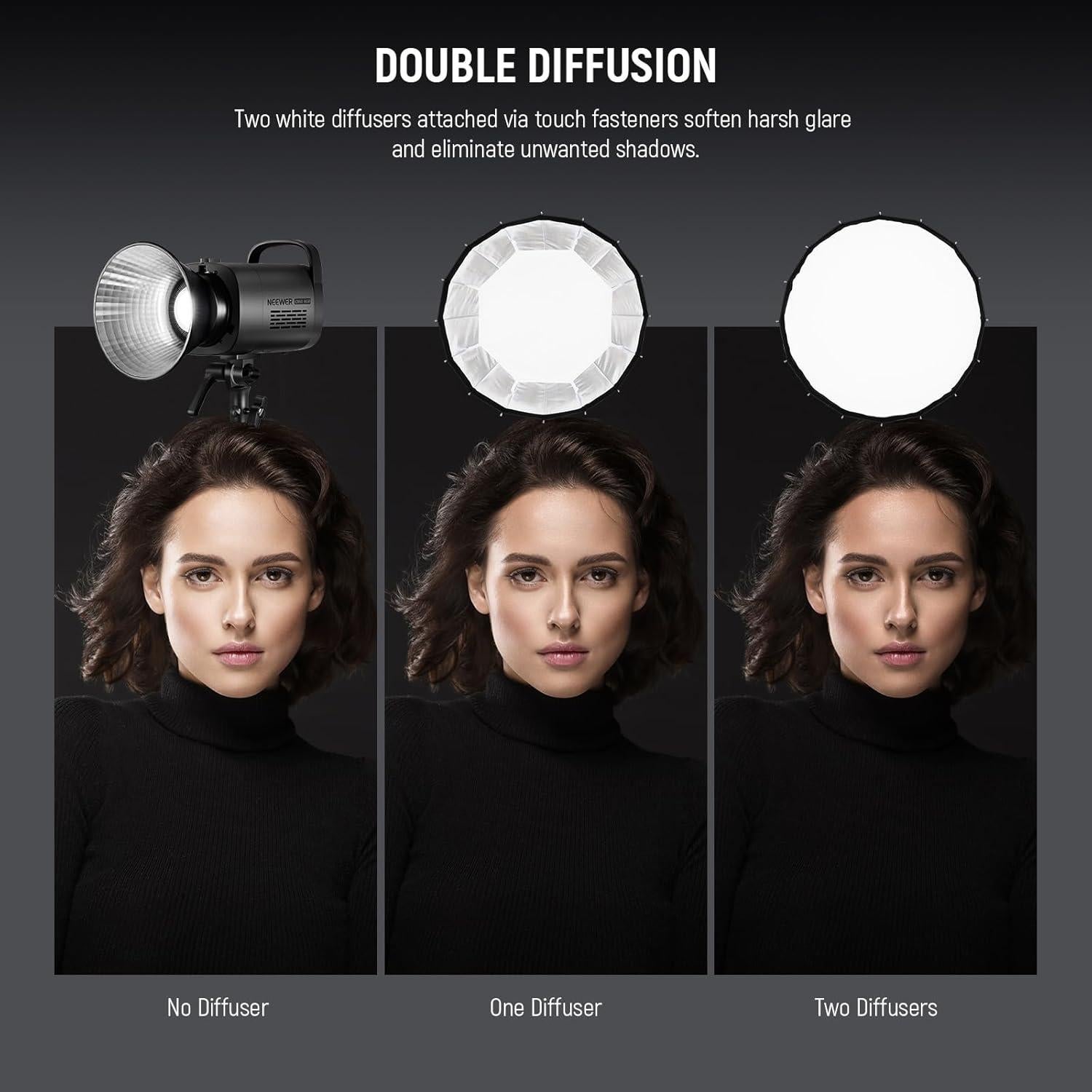 Softbox Parabólico NEEWER 70cm con Difusores y Rejilla