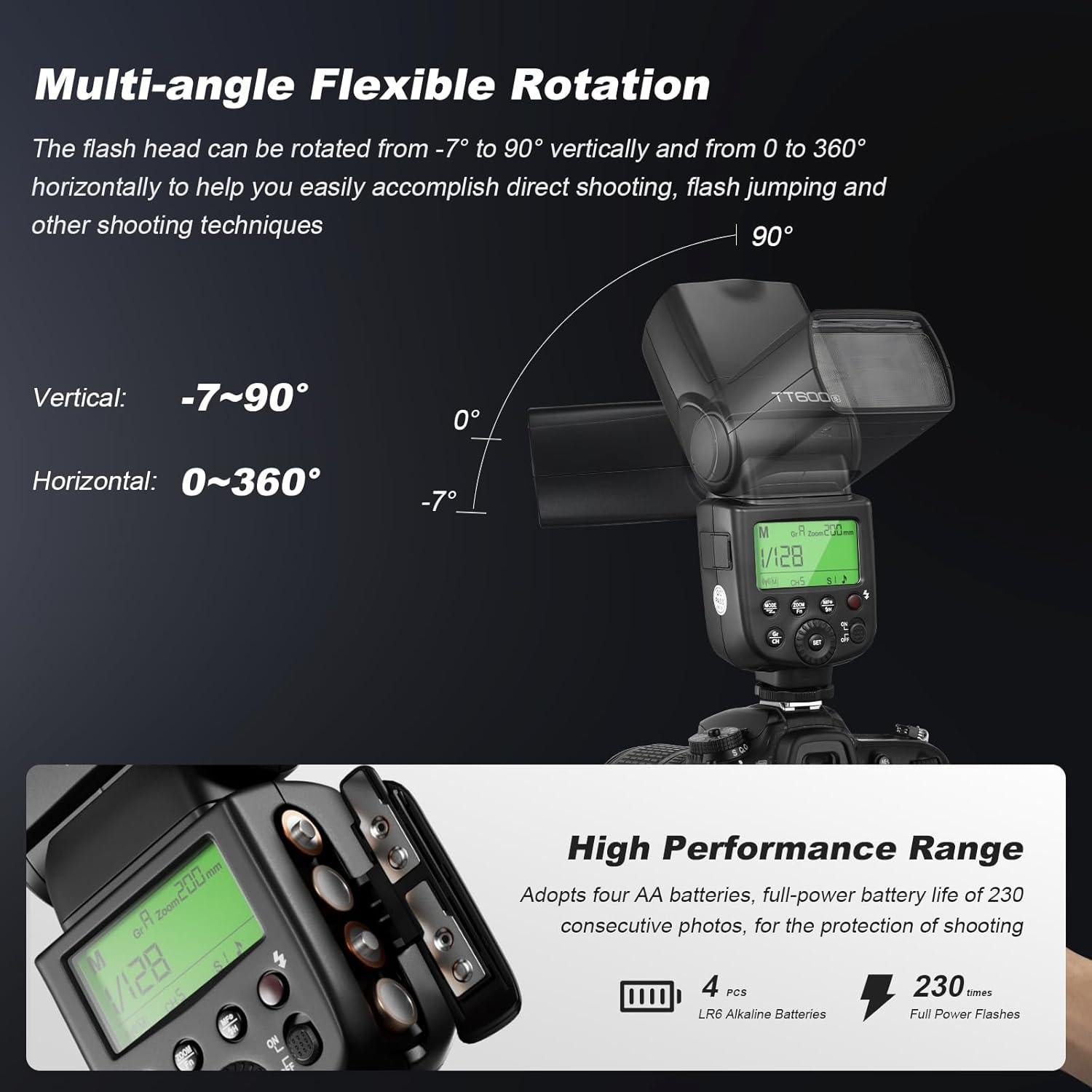 Kit Flash Inalámbrico Godox TT600S + Transmisor X2T-S para Sony