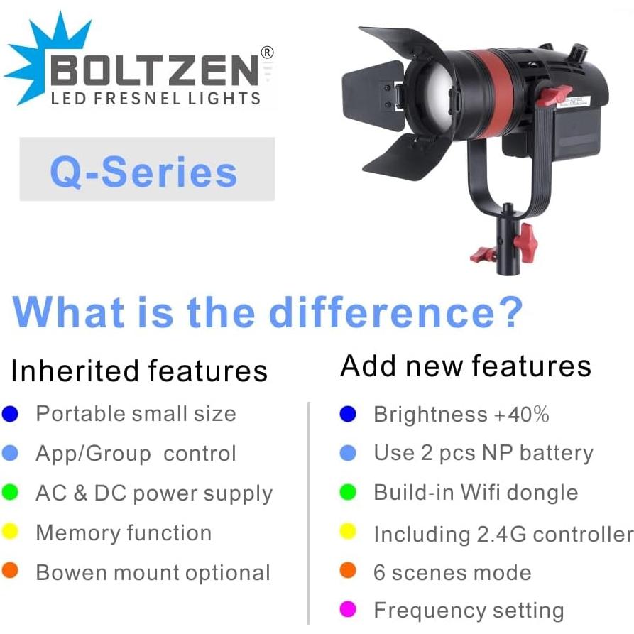 Came-TV Boltzen Q-55WMKII COB 55W Fresnel Focusable Led Video Light Kit,Daylight 5600K CRI96+ TLCI98+ APP Control Lighting Effects Adjustable Frequency Removable Barn-Door Carry Bag