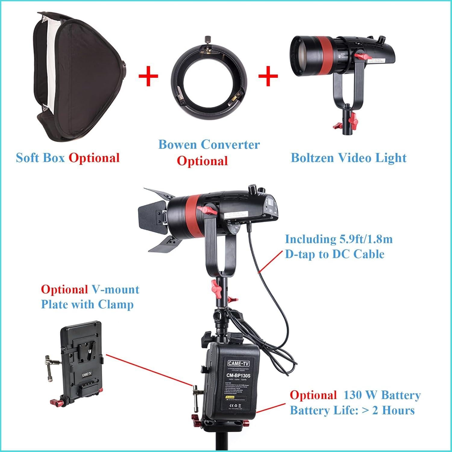 Came-TV Boltzen Q-55WMKII COB 55W Fresnel Focusable Led Video Light Kit,Daylight 5600K CRI96+ TLCI98+ APP Control Lighting Effects Adjustable Frequency Removable Barn-Door Carry Bag