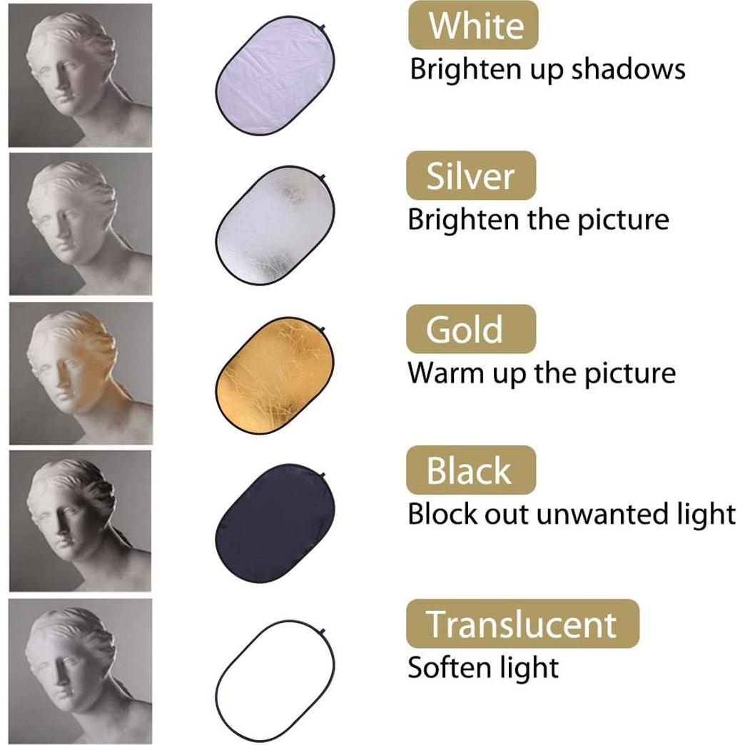 Kit Reflector 5 en 1 Konseen 100x150 cm Portátil para Fotografía