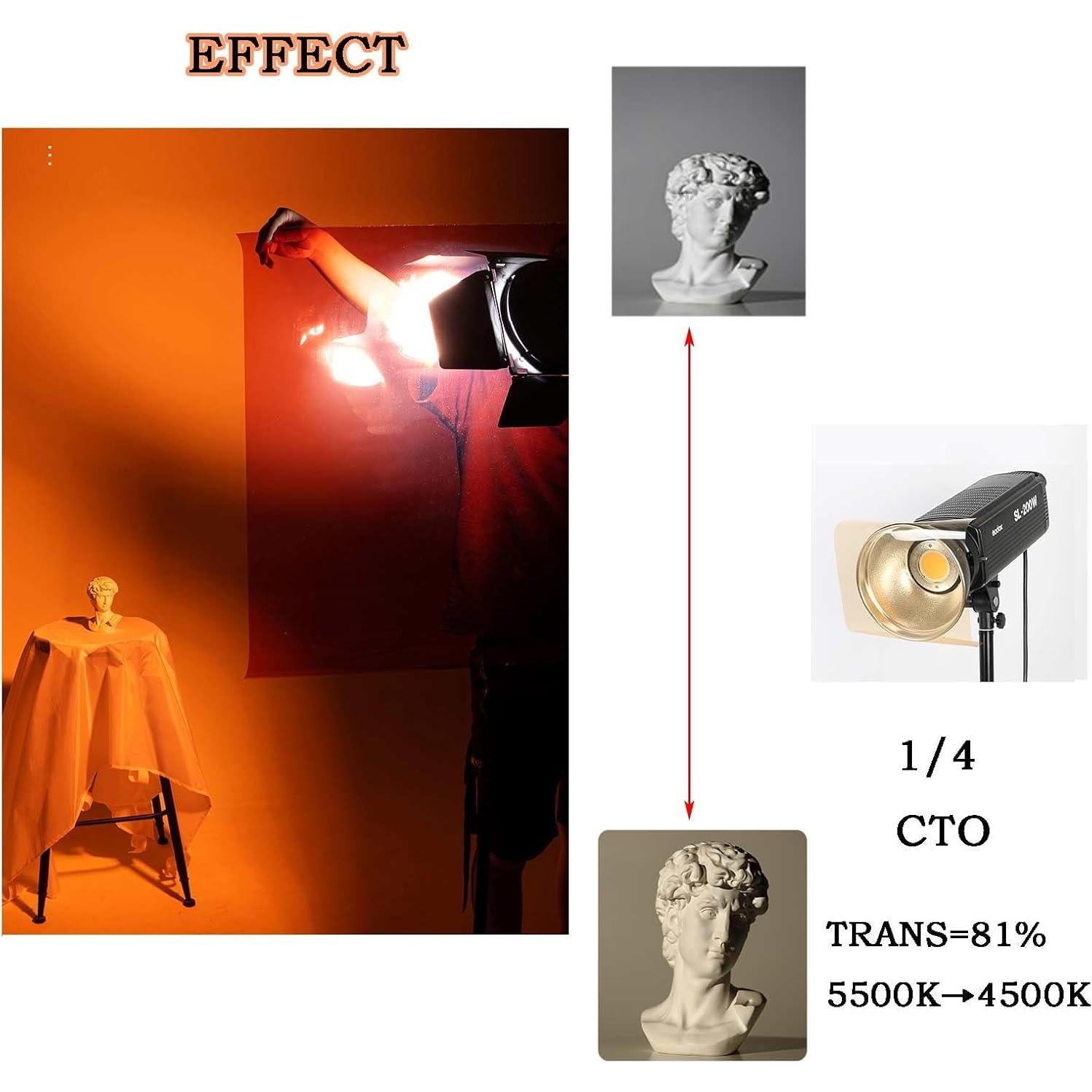 5 Paquetes Geles de Luz 1/4 CTO Sxbinyouli 40x50 cm