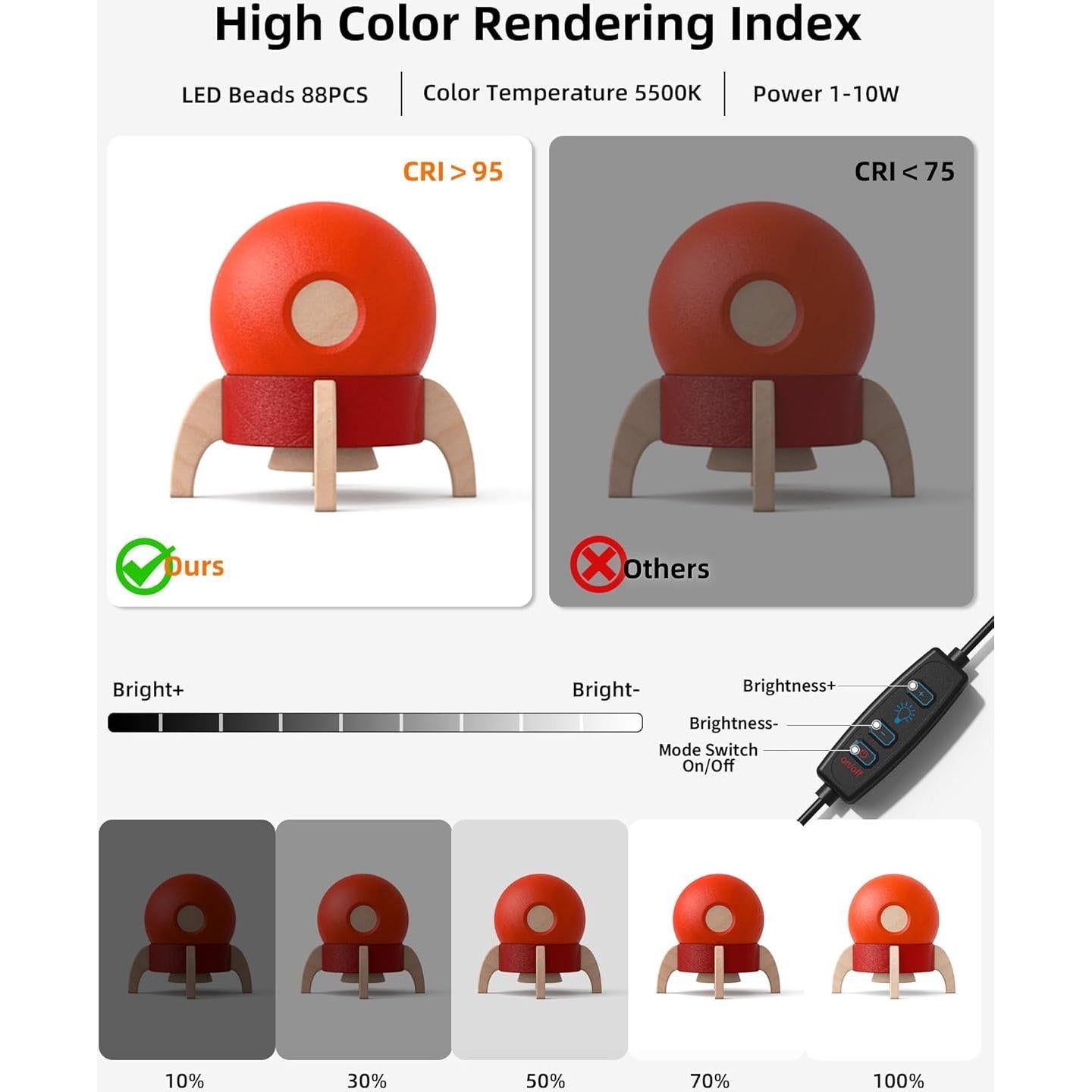 Glendan Mini Light Box Photography, 10"x10" Photo Studio Light Box, Portable Folding Photography Light Tent with CRI >95 88pcs LED Light+6 Kinds Double-Sided Color Backgrounds for Small Size Products