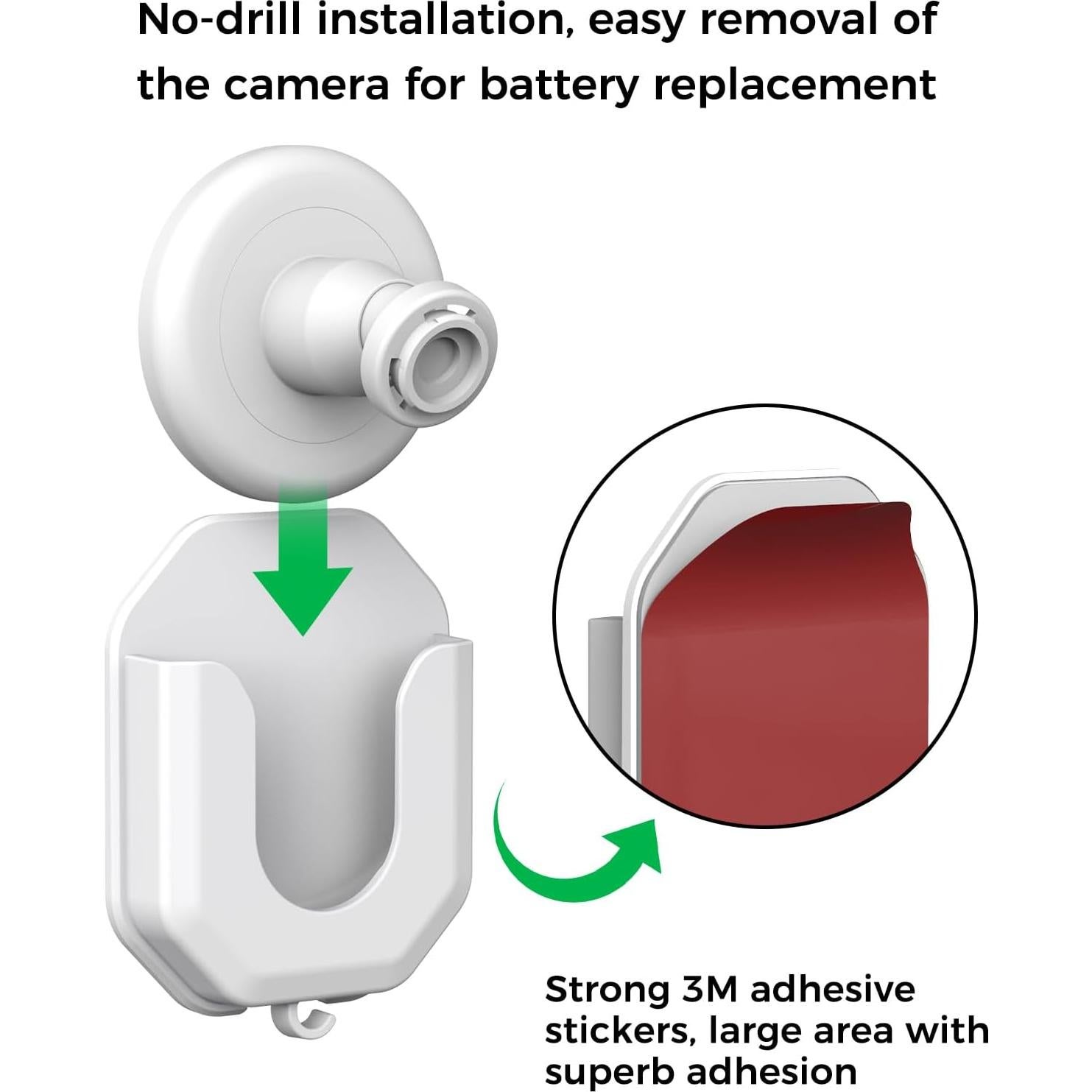 Paquete de 3 Soportes Adhesivos KMOUANTS para Cámara Blink