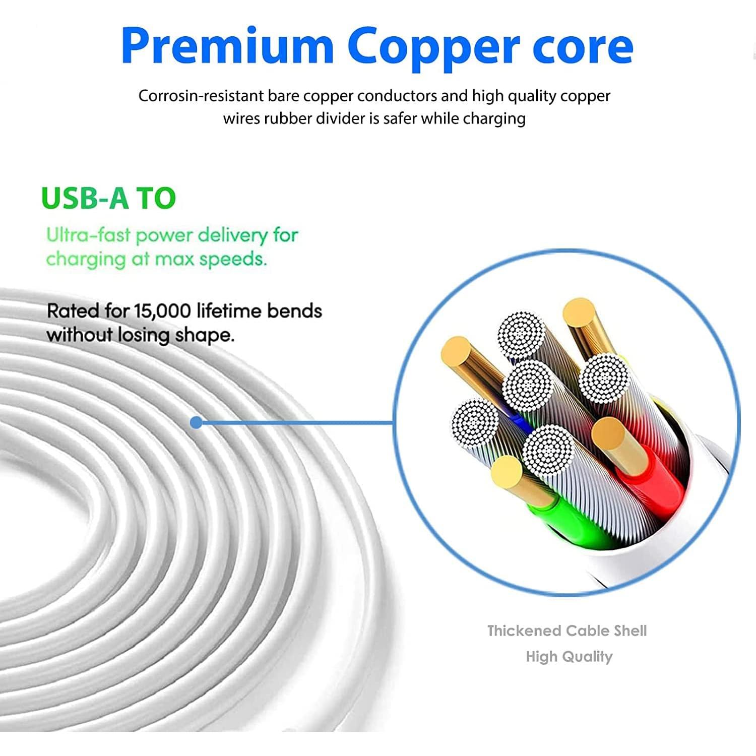 Cargador de pared 3m SimpliSafe Blink Mini Galaxy Tab