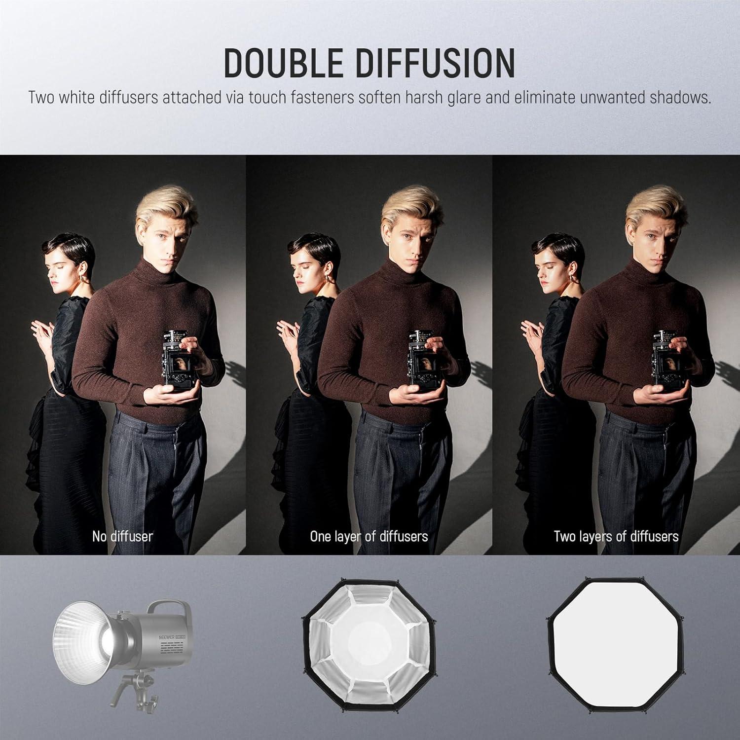 Softbox Octagonal NEEWER 45cm Bowens con Difusores y Malla