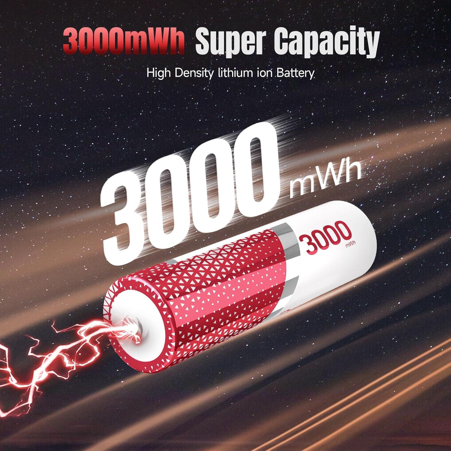 Paquete 8 Baterías Recargables AA Dracutum 3000mWh Cargador