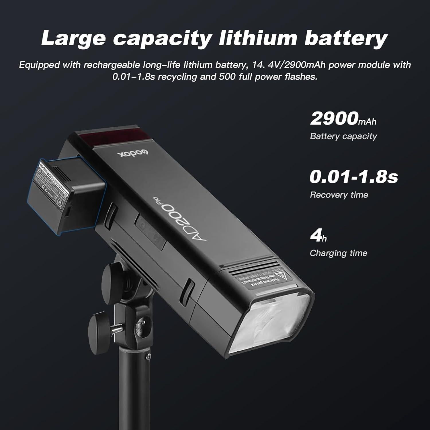 Flash Godox AD200Pro 200Ws TTL Inalámbrico con Kit BD-07