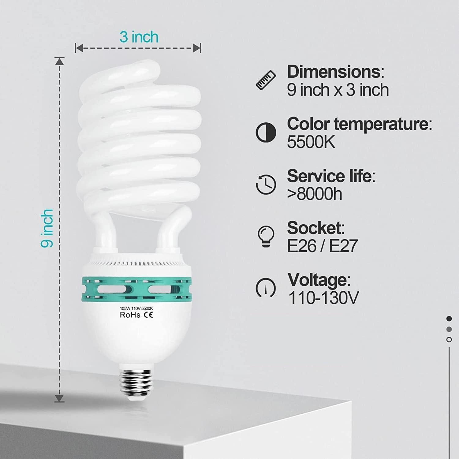 Kit de Iluminación Fotográfica EMART Softbox 40x40cm LED 50W