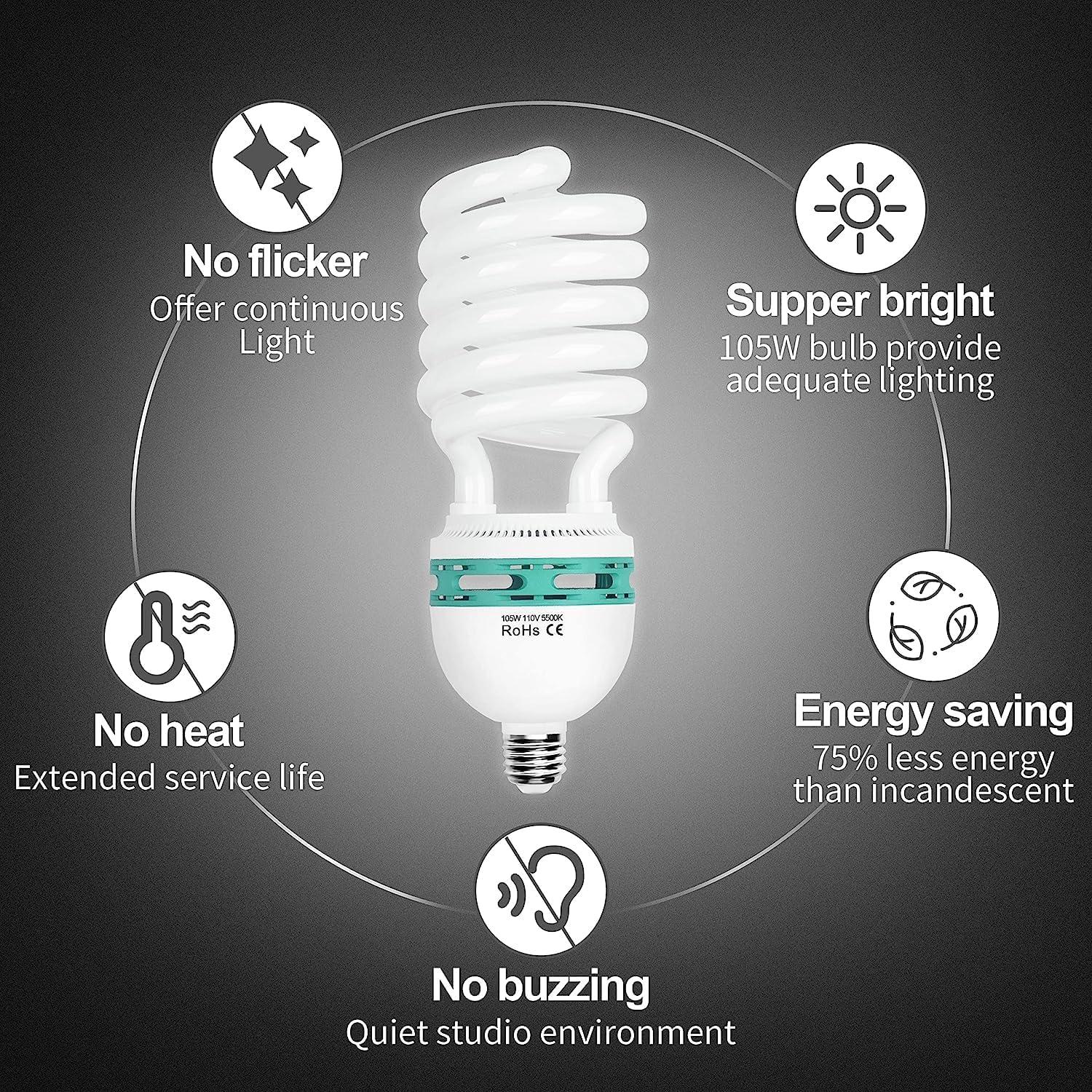 Kit de Iluminación Fotográfica EMART Softbox 40x40cm LED 50W