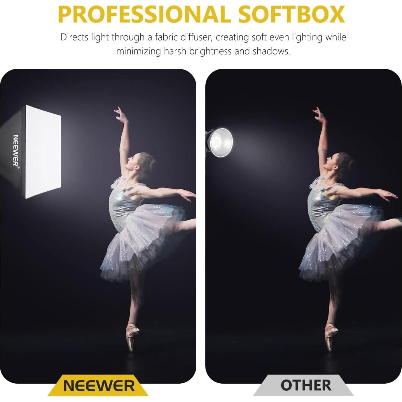 NEEWER 700W Equivalent Softbox Lighting Kit with Q4 400Ws 2.4G TTL Outdoor Studio Flash Strobe, Photography Continuous Lighting Kit for Photo Video Shooting