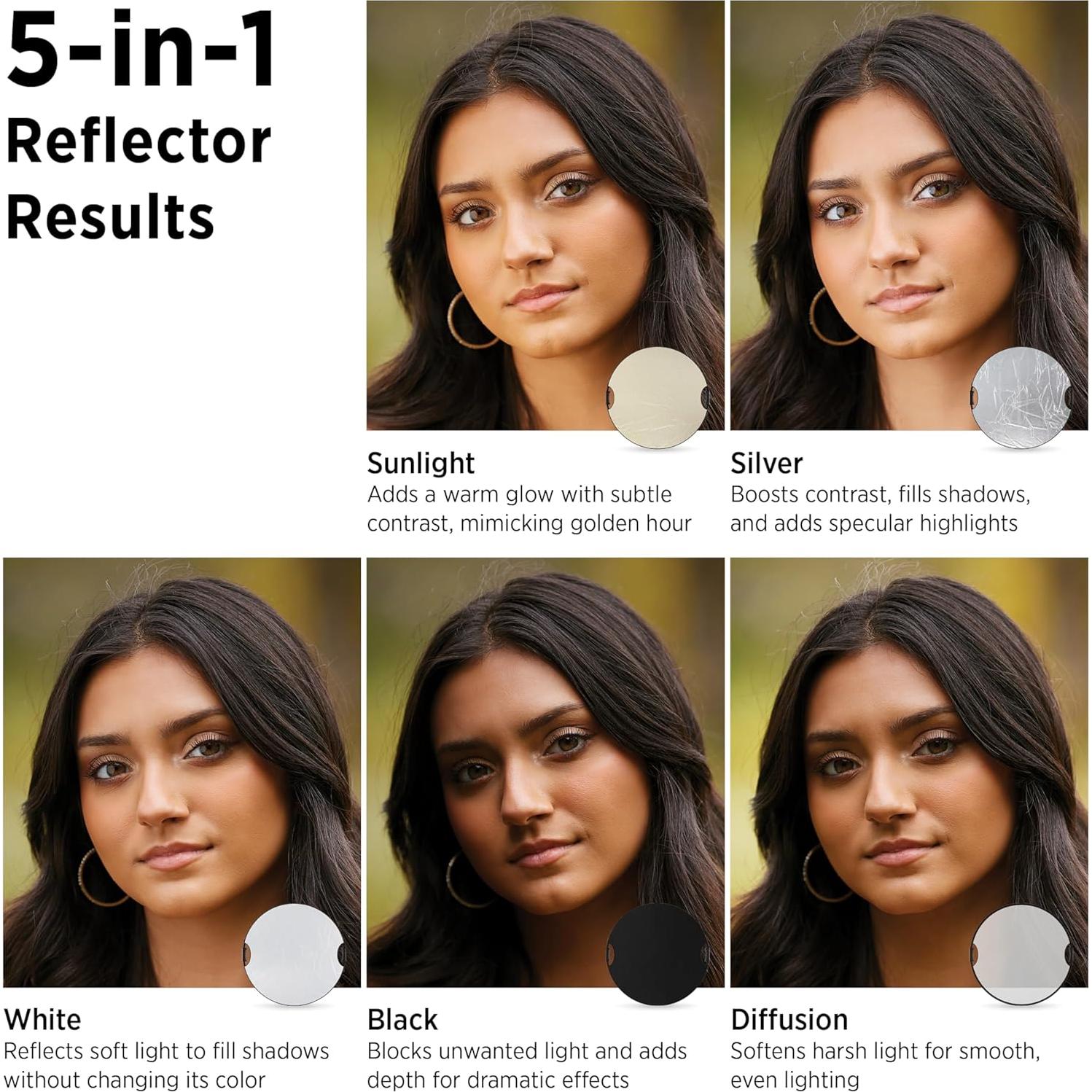 Reflector 5-en-1 Westcott Illuminator QuickGrip 76.2 cm