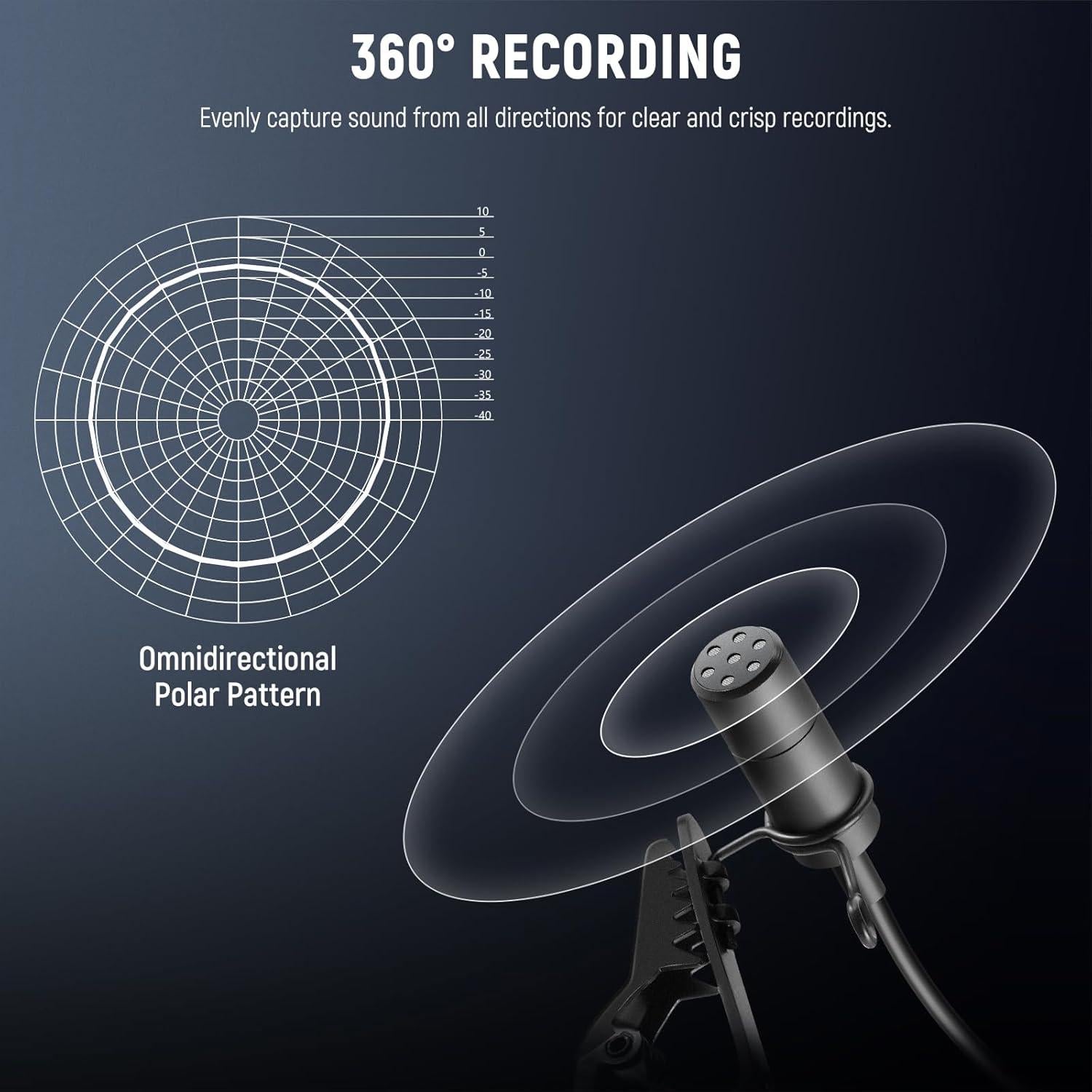 NEEWER R06 Basic 7" Desktop Phone Selfie Light Kit for Conference Lighting, 10W Dimmable Full Screen Ring Light for Computer Laptop Vlog Live Streaming Recording, CM5 Lapel Microphone Included