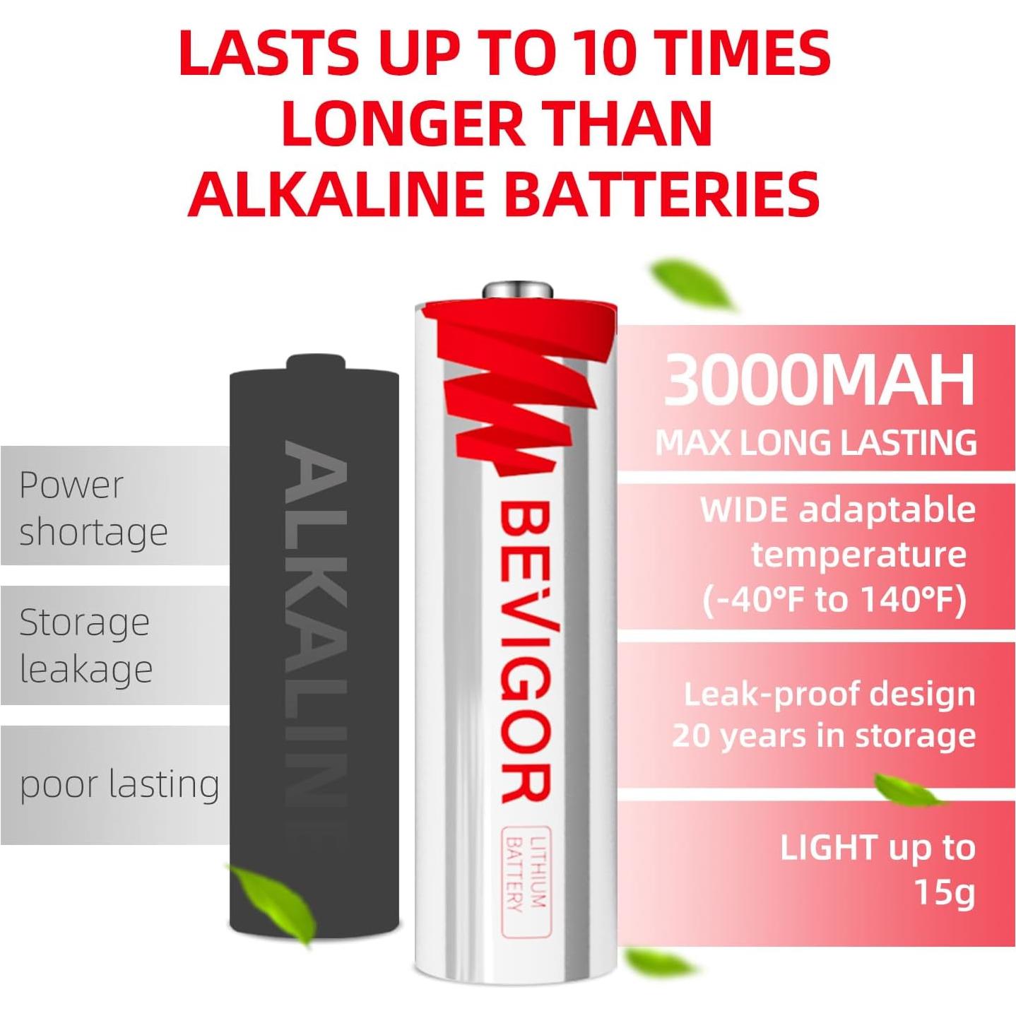 Baterías de Litio AA Bevigor 12 Pack 3000mAh 1.5V