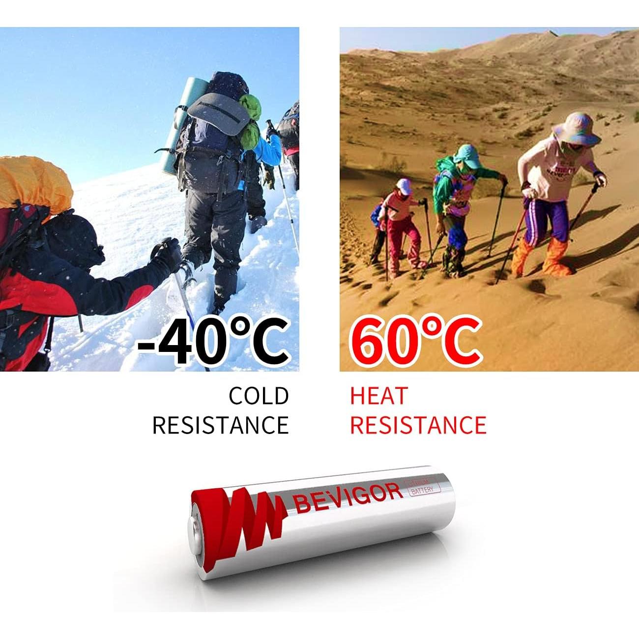 Baterías de Litio AA Bevigor 12 Pack 3000mAh 1.5V