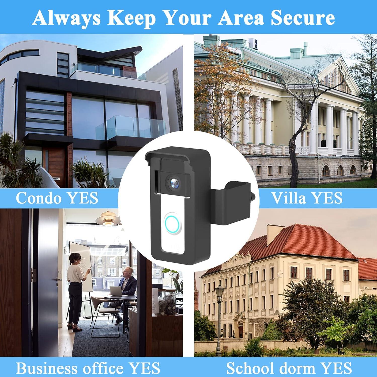 Soporte Antirrobo para Timbre Blink Fieybirt Sin Perforación