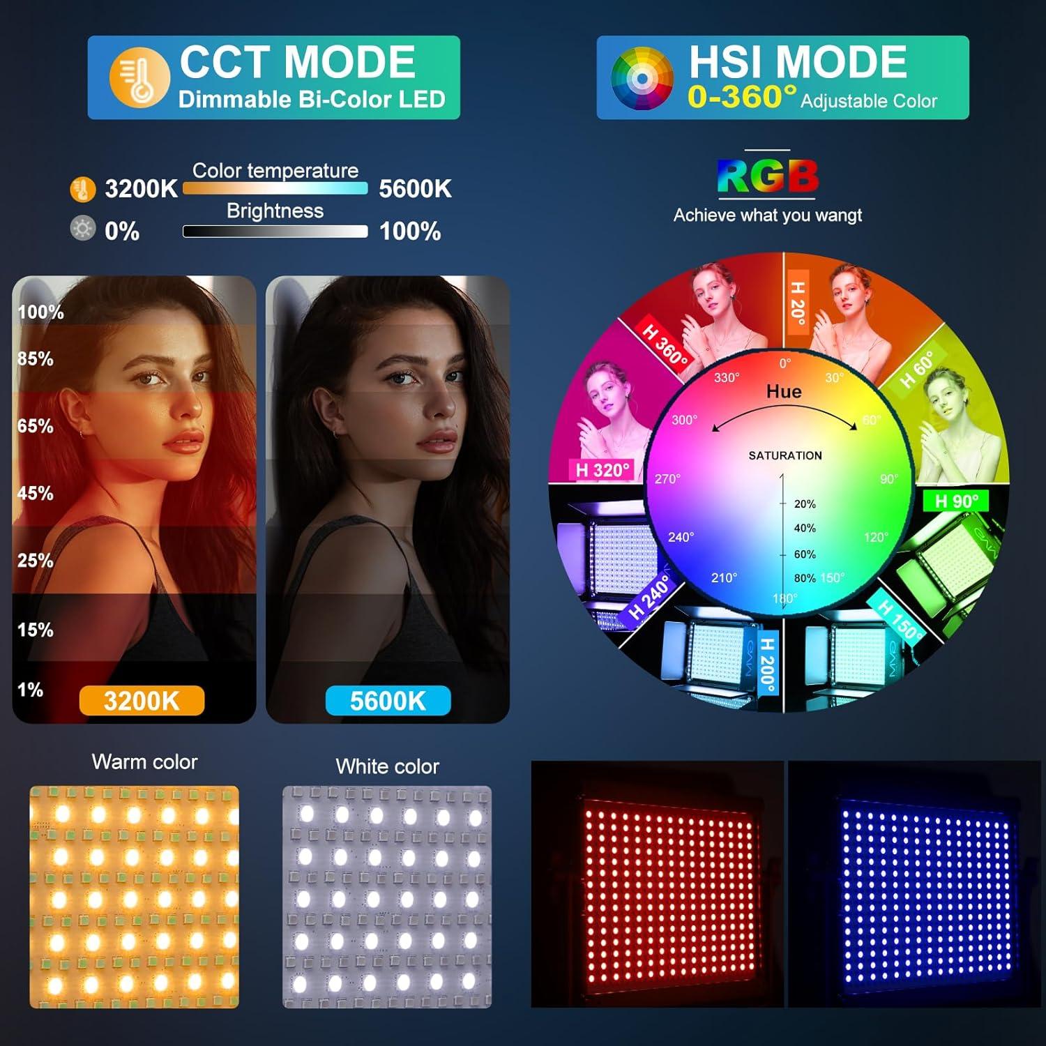 Kit de Iluminación Fotográfica GVM 880RS con 2 Softboxes 60W